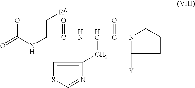 Processes for the preparation of oxo-oxazoline or alloamino acid derivatives