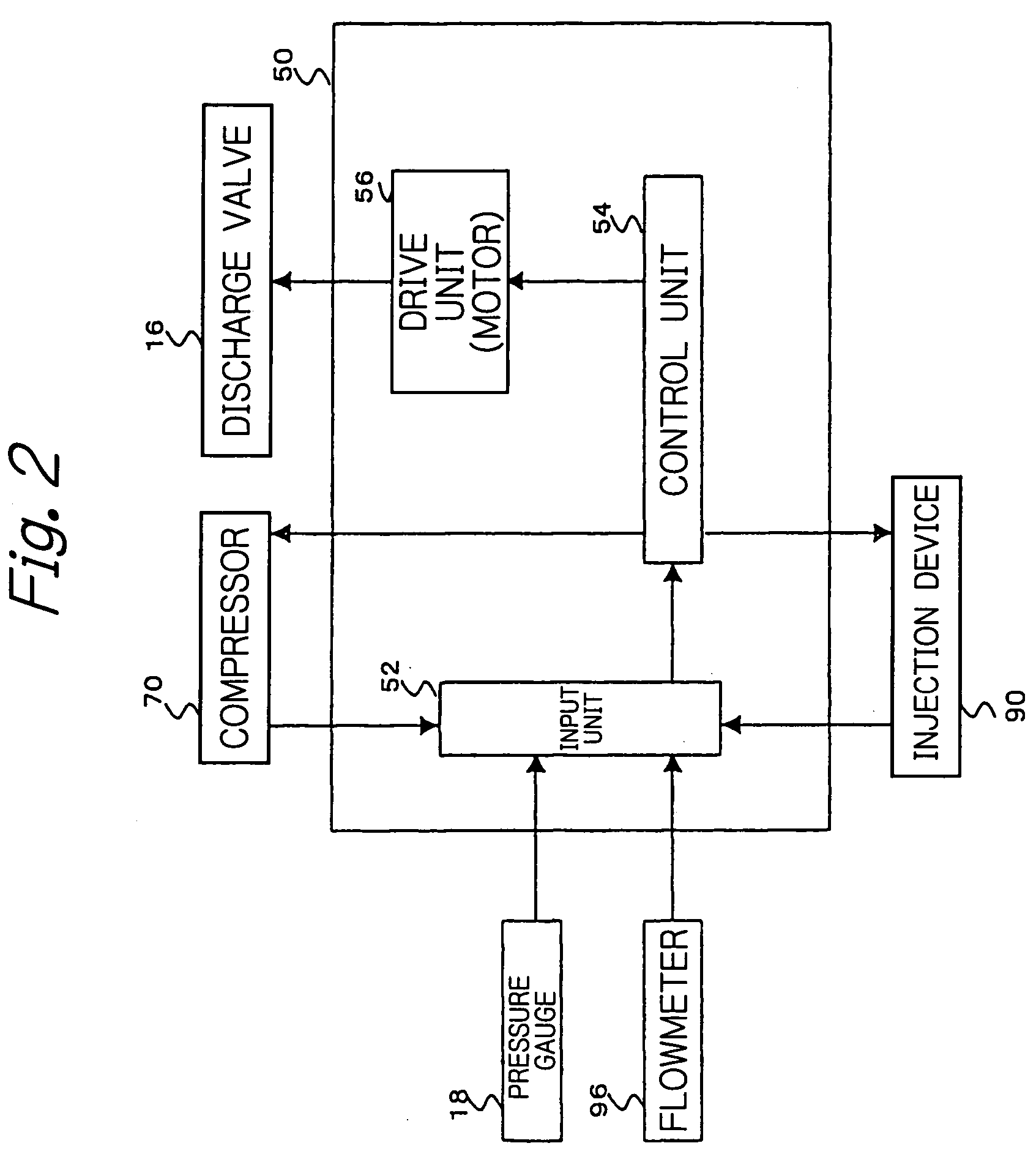 Method and apparatus for foam molding