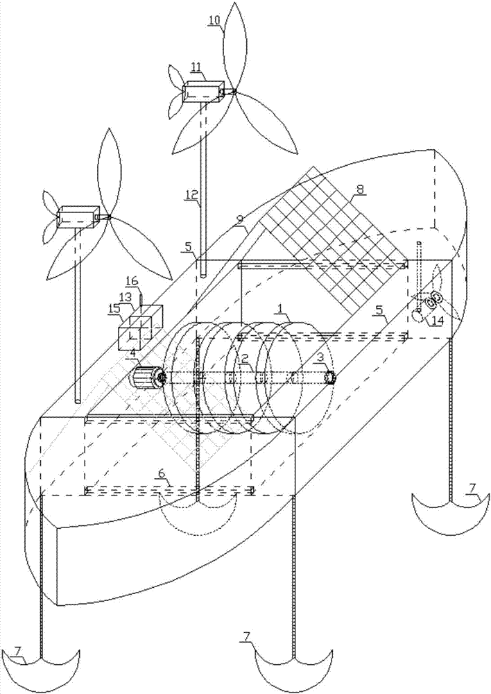 Water mobile biological oxygenation device