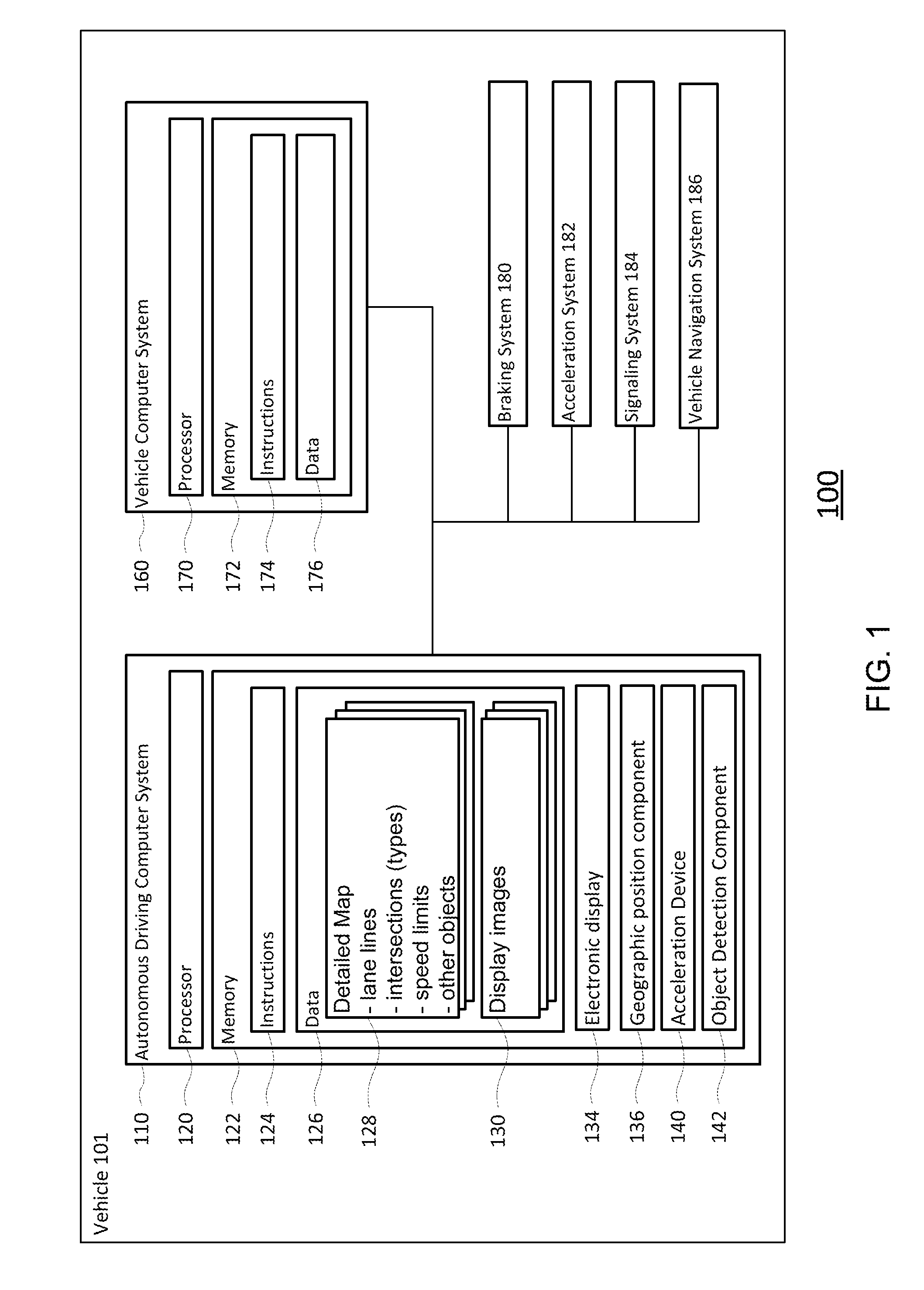 User interface for displaying object-based indications in an autonomous driving system