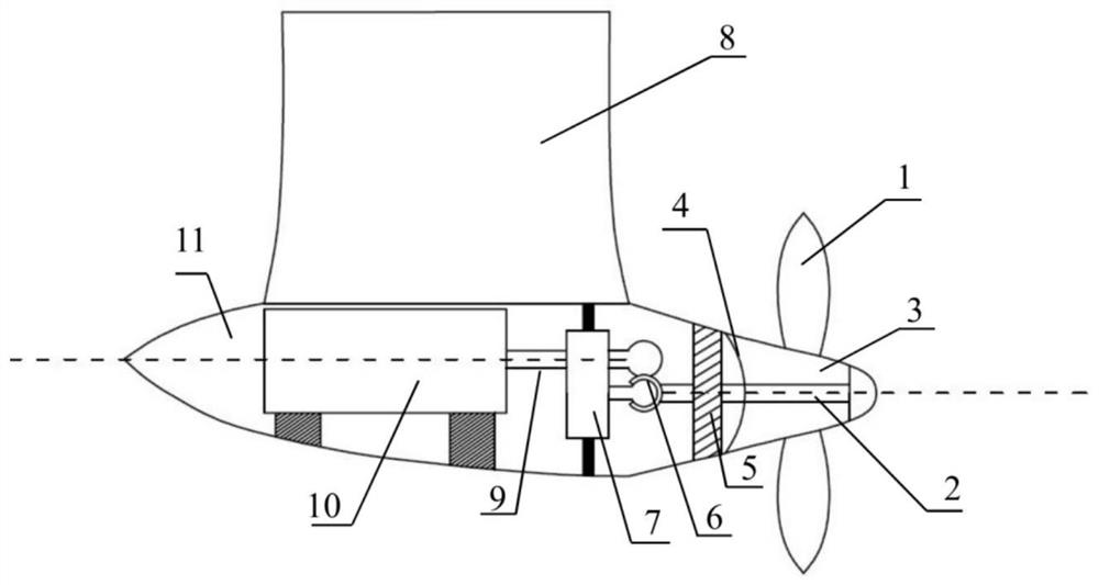 Pod propeller capable of generating vertical force