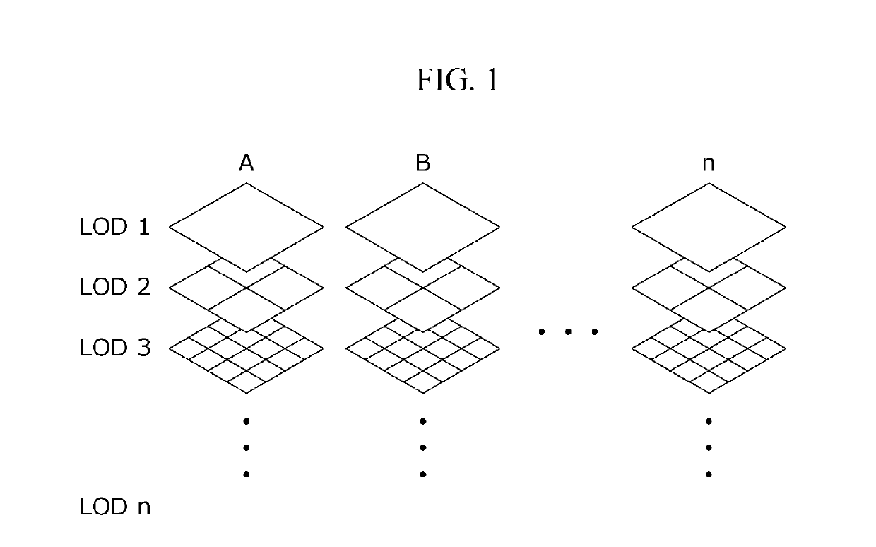 Tile map service device and method