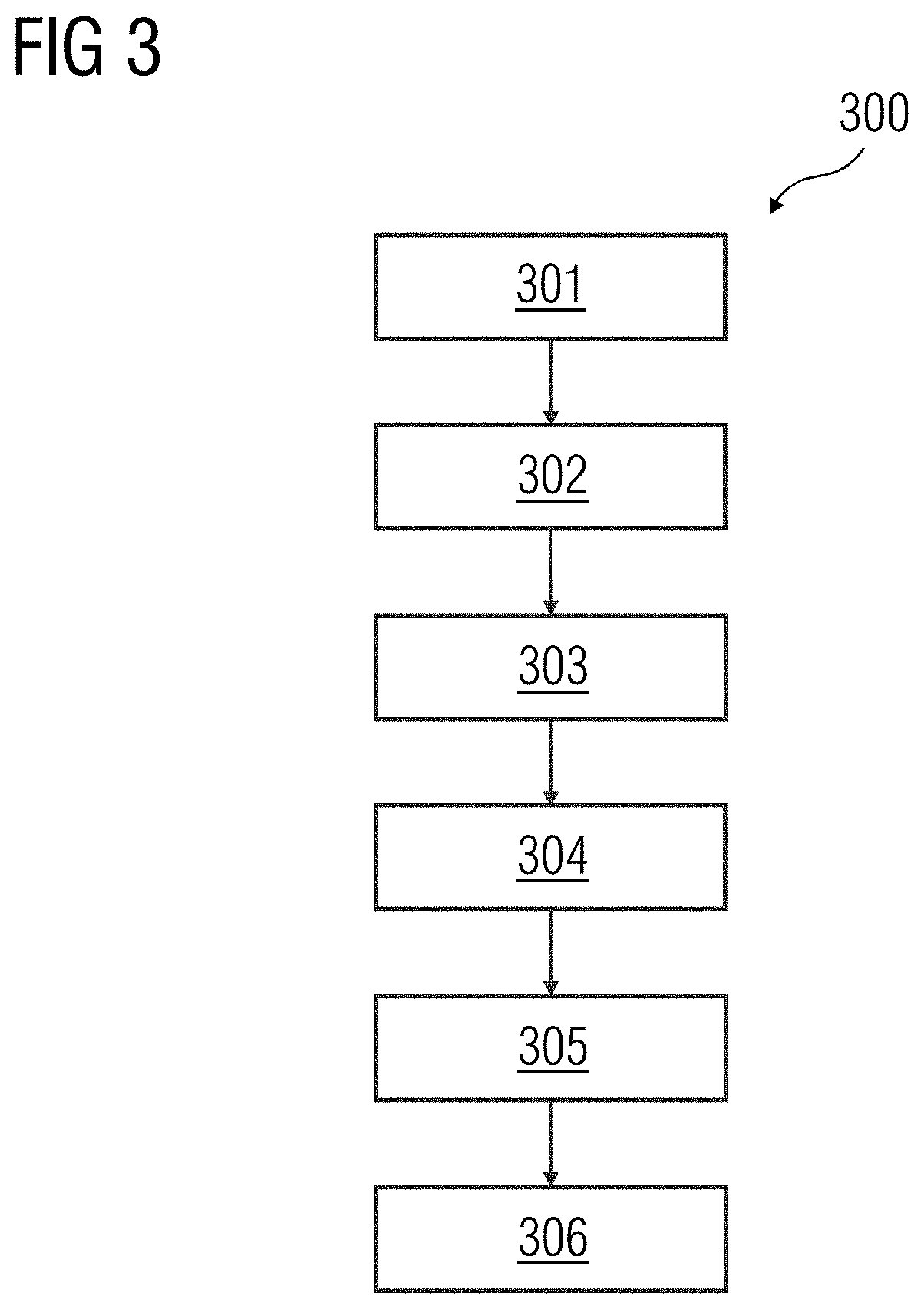 Method, device and system for providing a virtual medical procedure drill