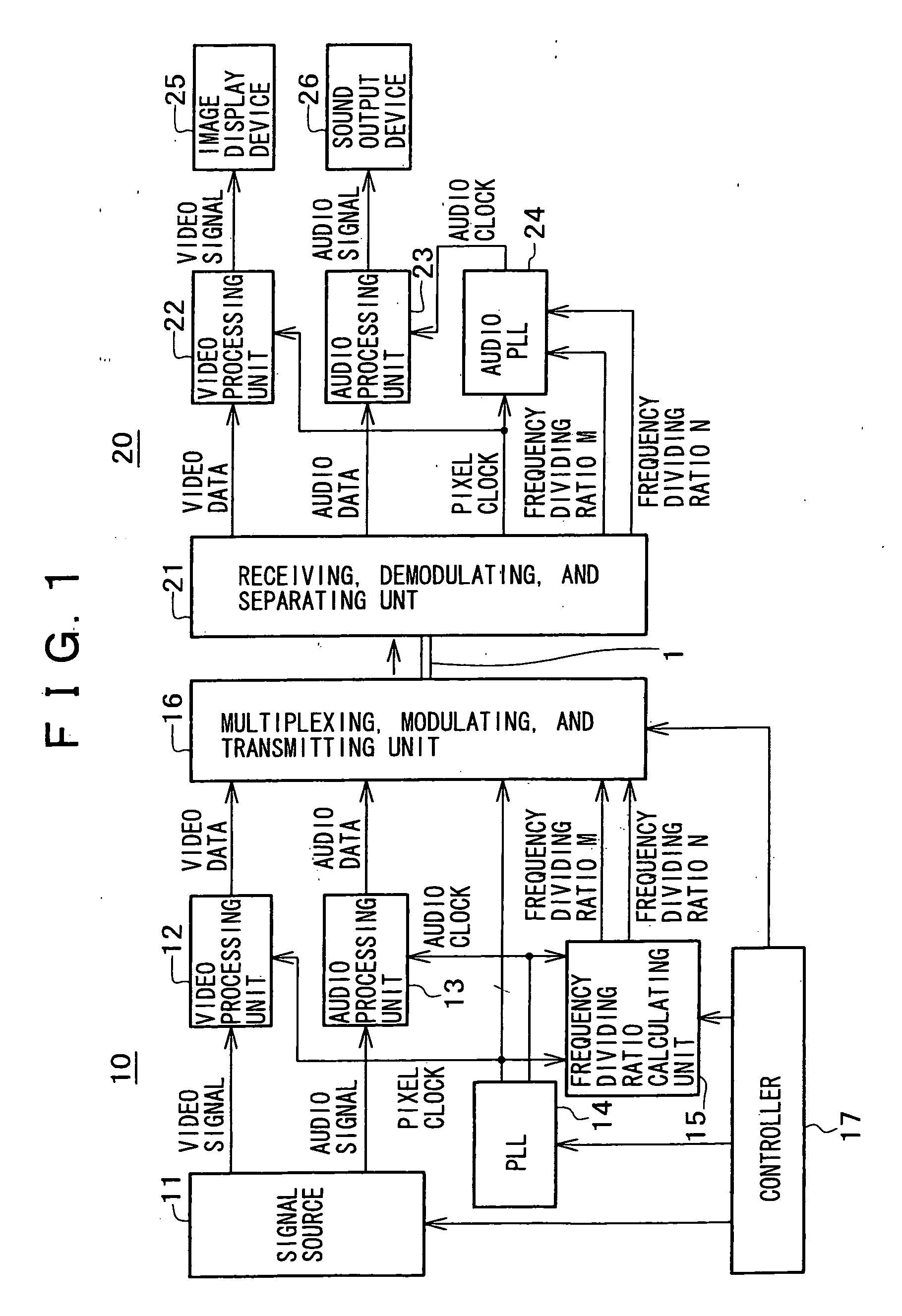 Digital transmission system and clock reproducing device