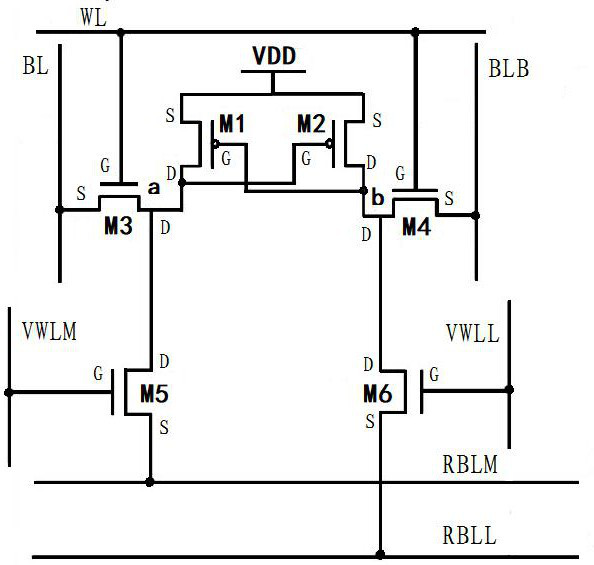 A 6t SRAM storage and calculation device, storage and calculation system and storage and calculation method