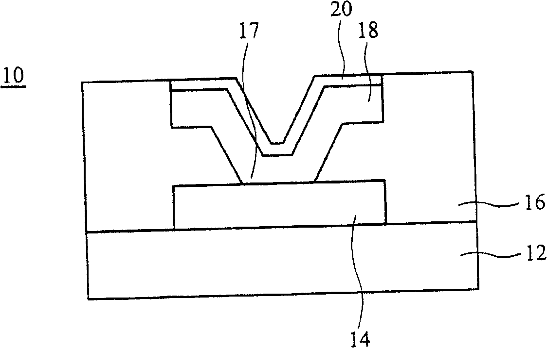 Phase change memory and manufacturing method thereof