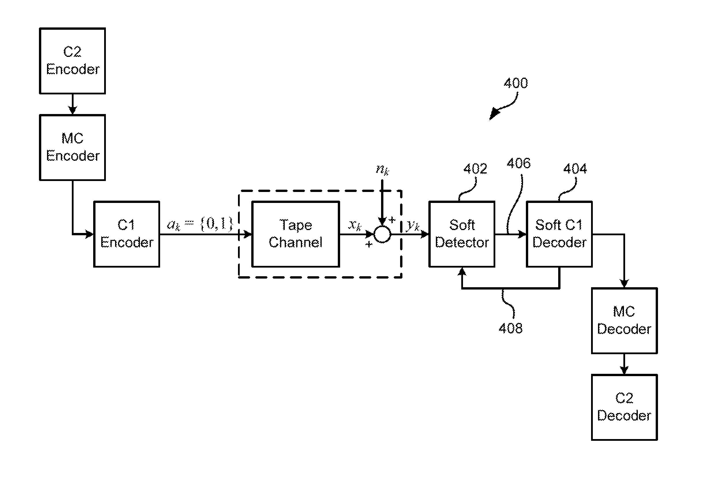 Adaptive soft-output detector for magnetic tape read channels