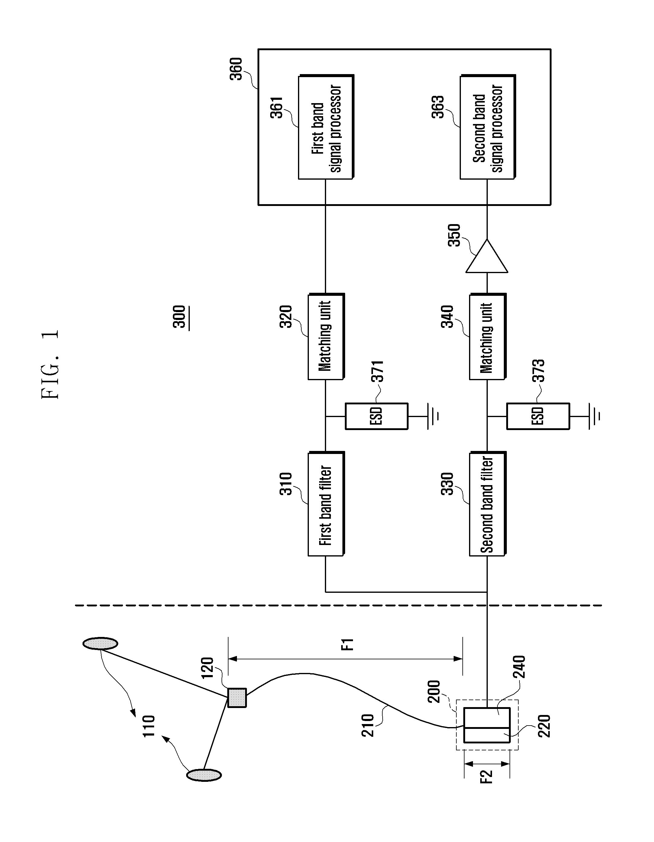 Earphone antenna device for receiving dual band signal
