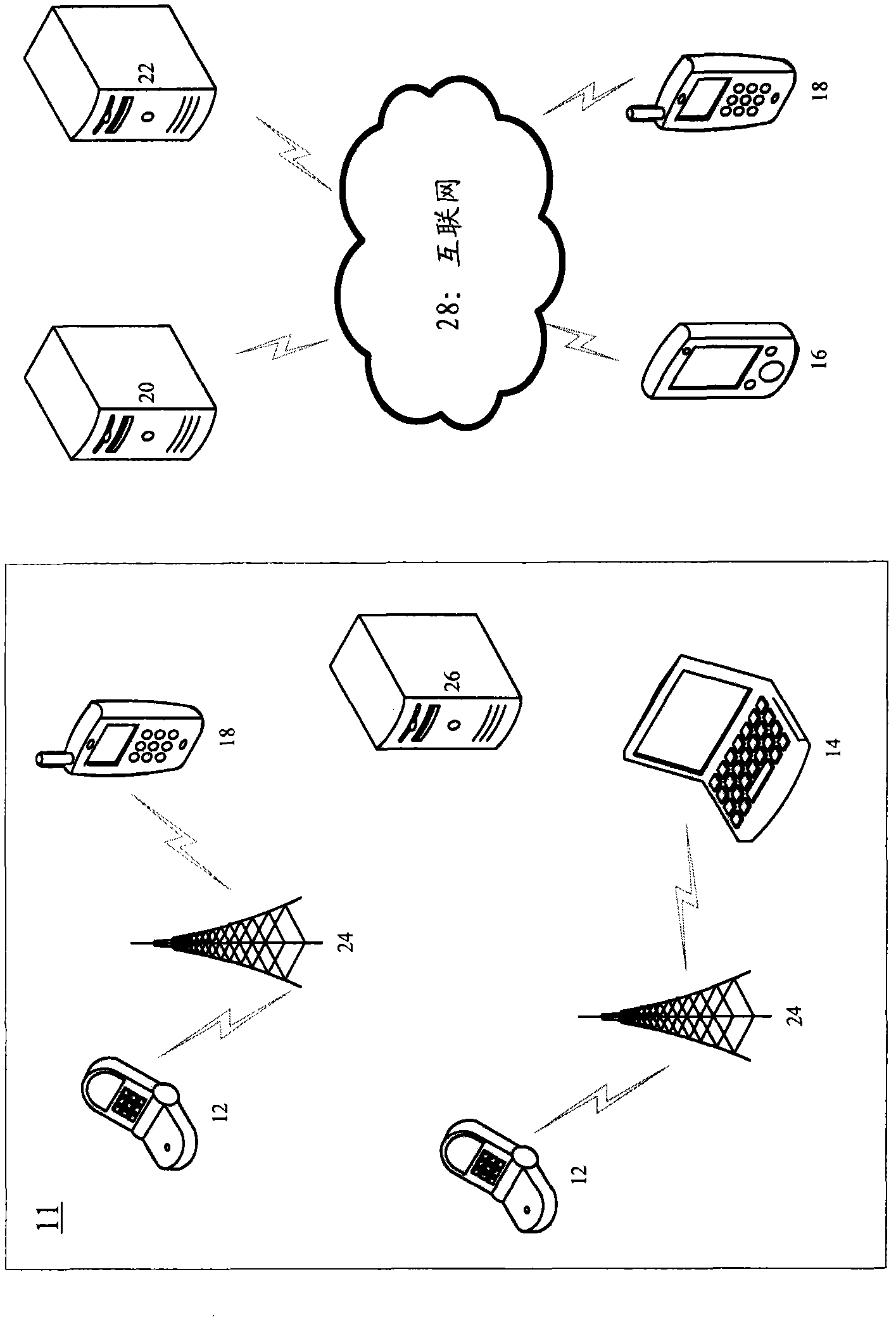 Method and device for analyzing graph interpretations