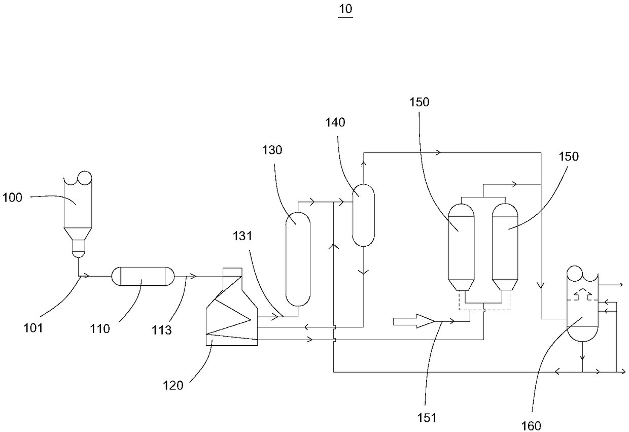 Delayed coking device capable of reducing sulfur content of petroleum coke and increasing yield of liquid as well as coking method thereof