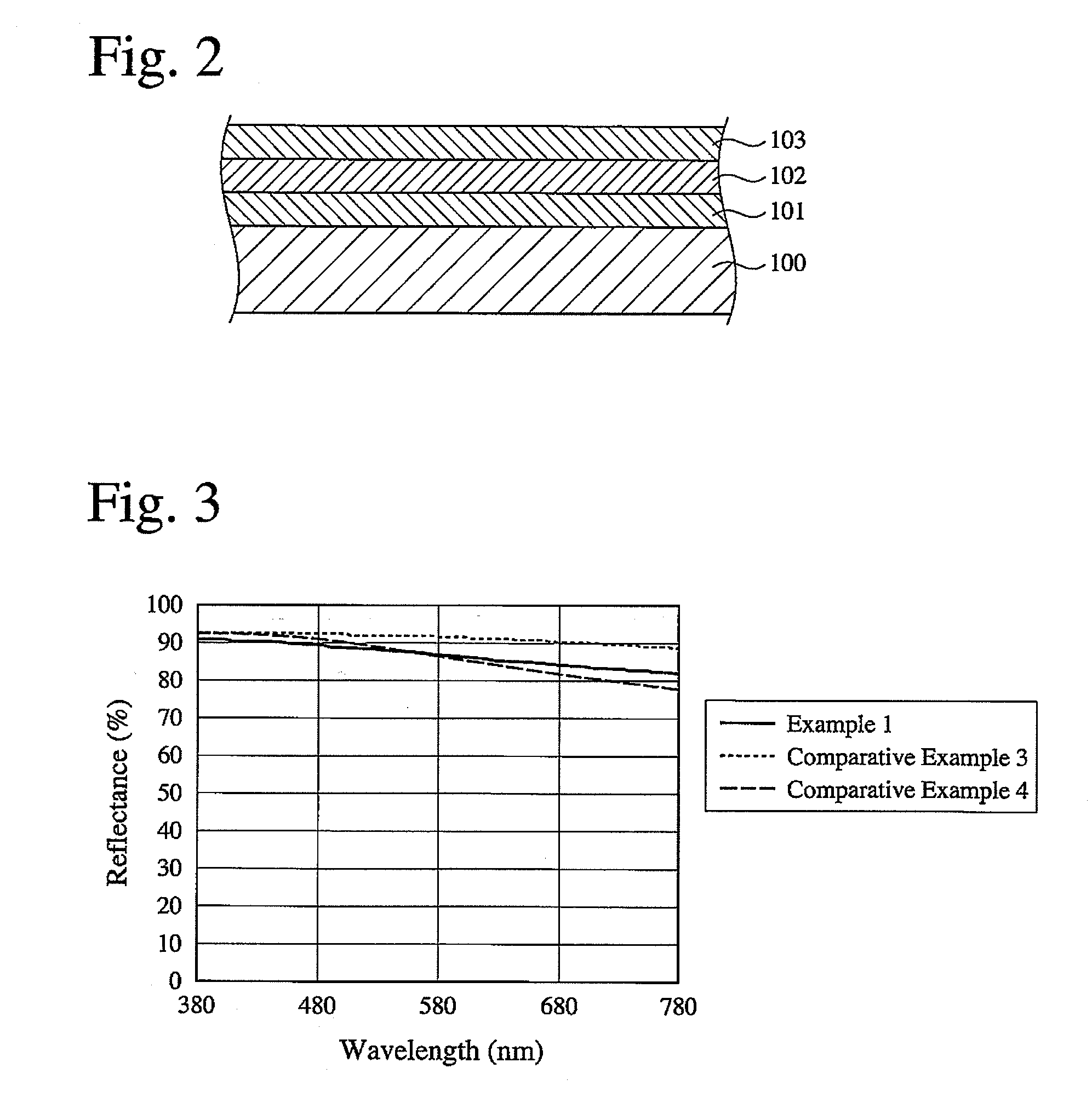 Dust-proof, reflecting mirror and optical apparatus comprising same