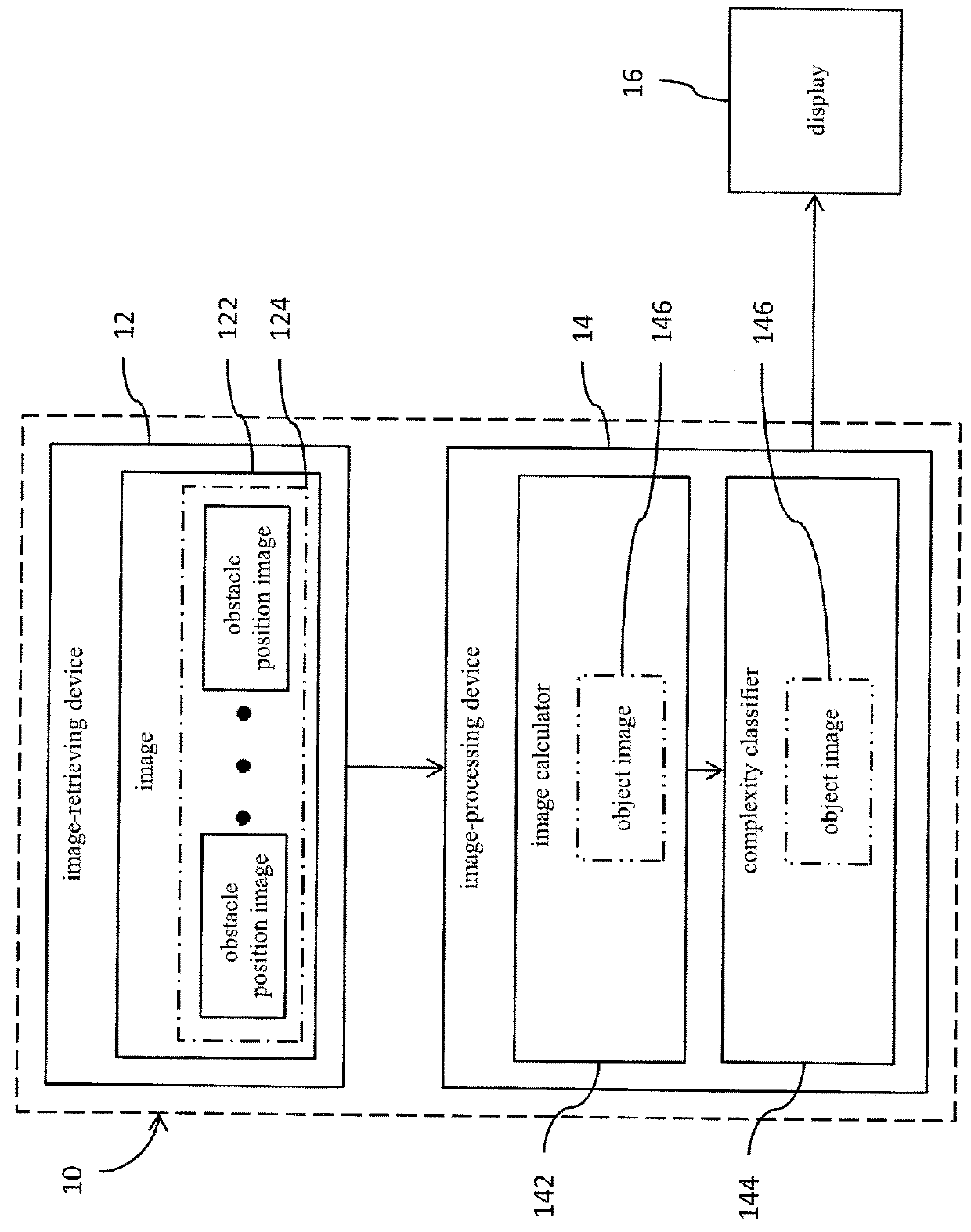 Hierarchical system for detecting object with parallel architecture and hierarchical method thereof