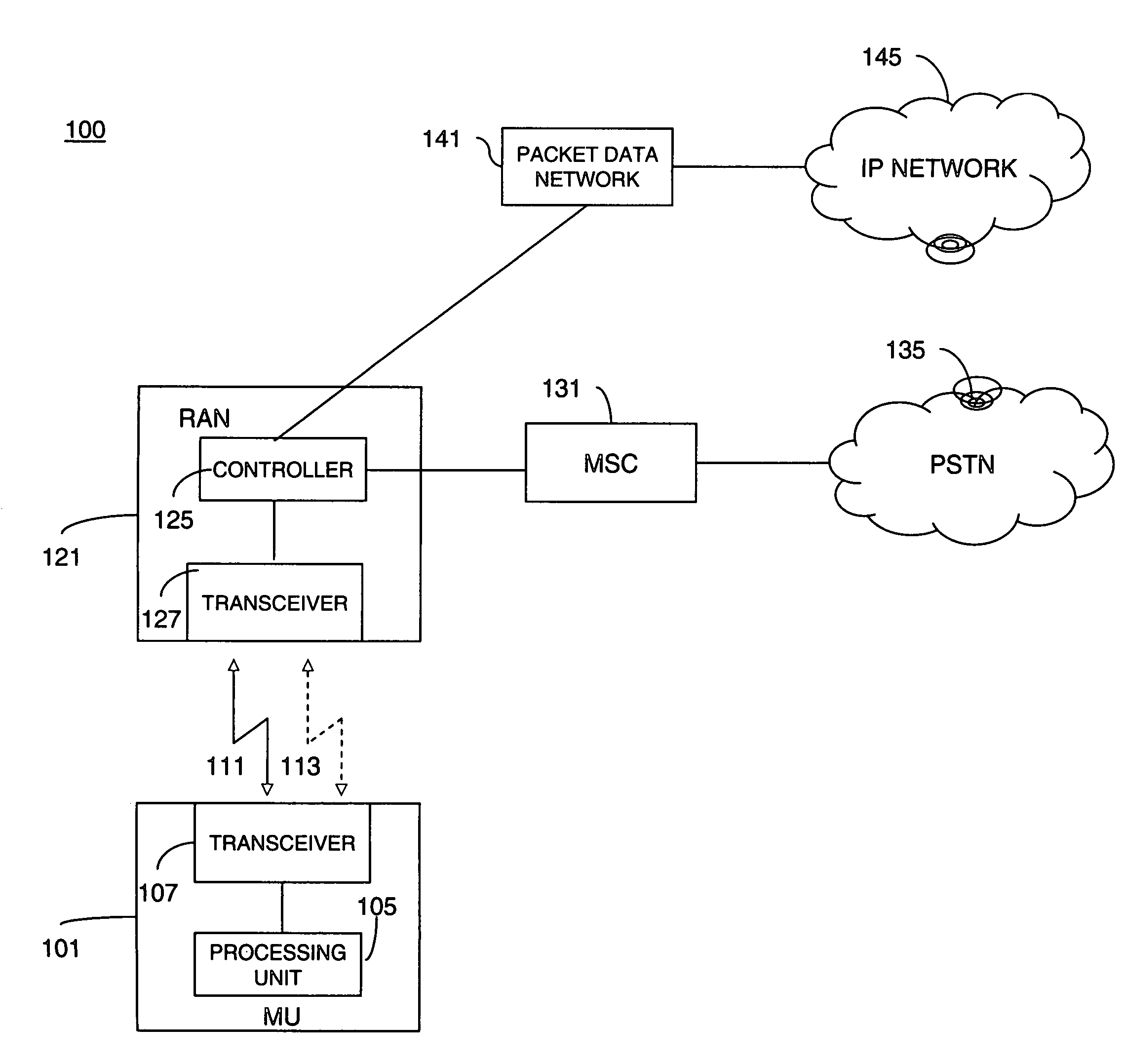 Method and apparatus for signaling ad-hoc group of mobile units