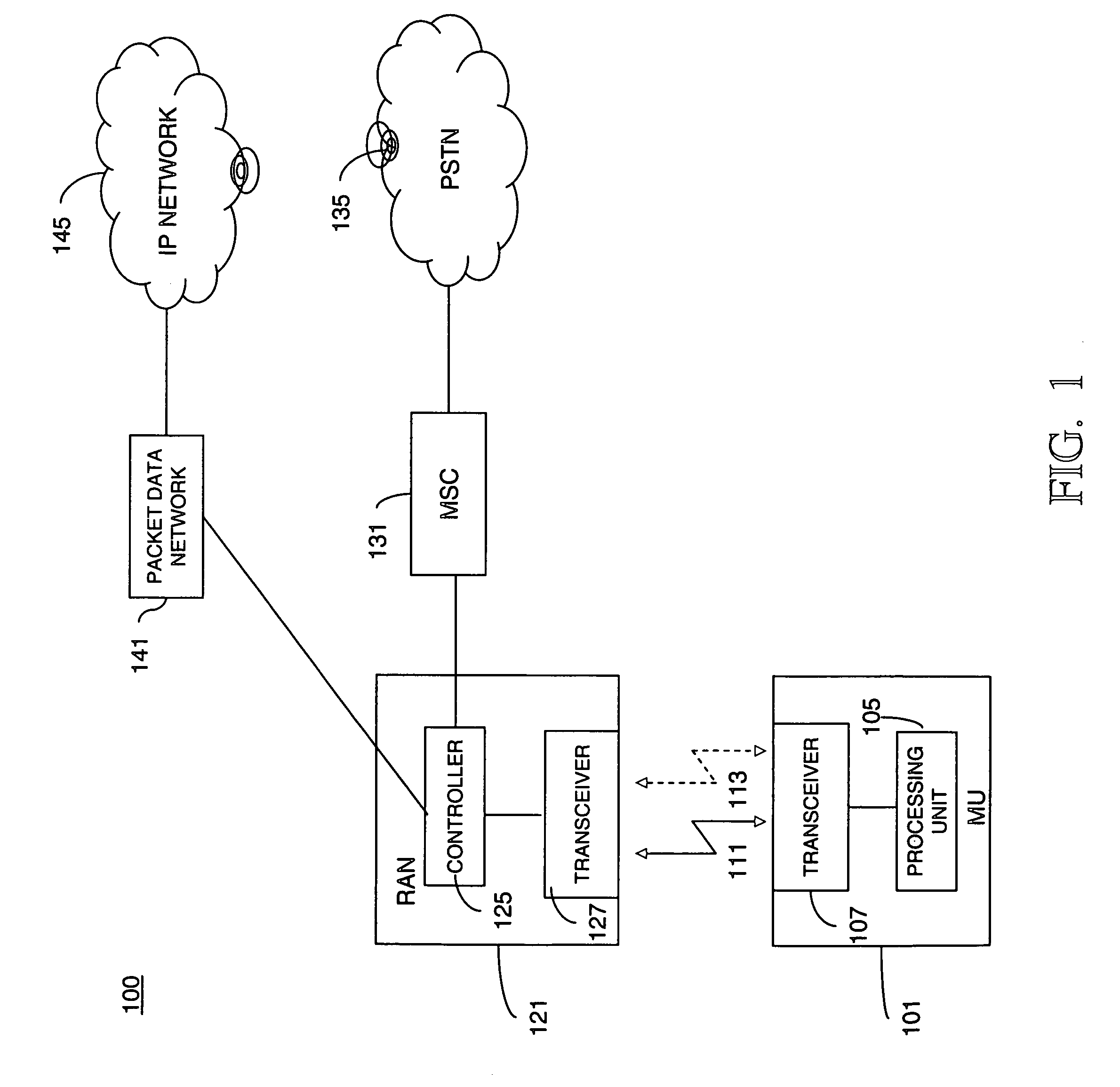 Method and apparatus for signaling ad-hoc group of mobile units