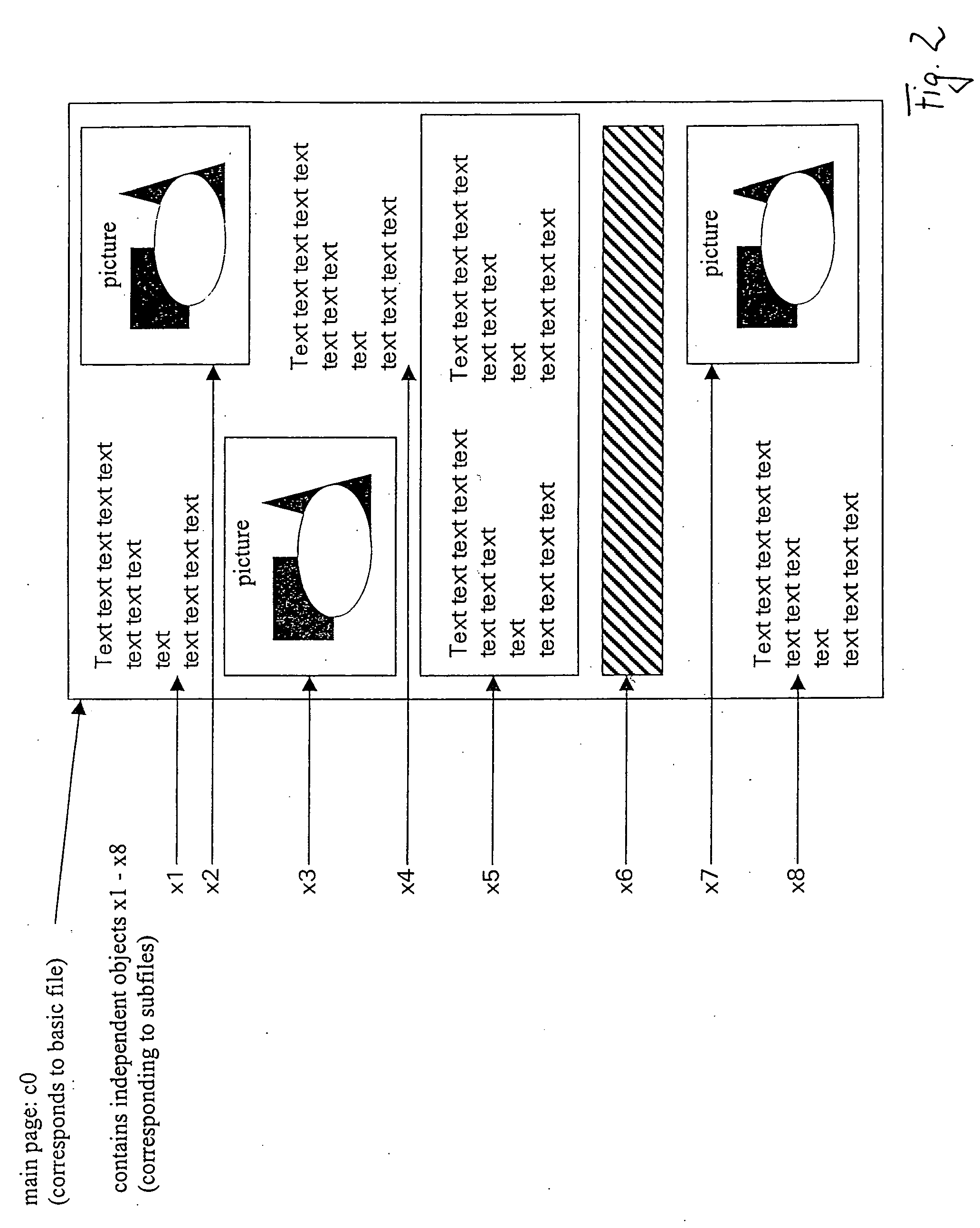 Method for prefetching of structured data between a client device and a server device