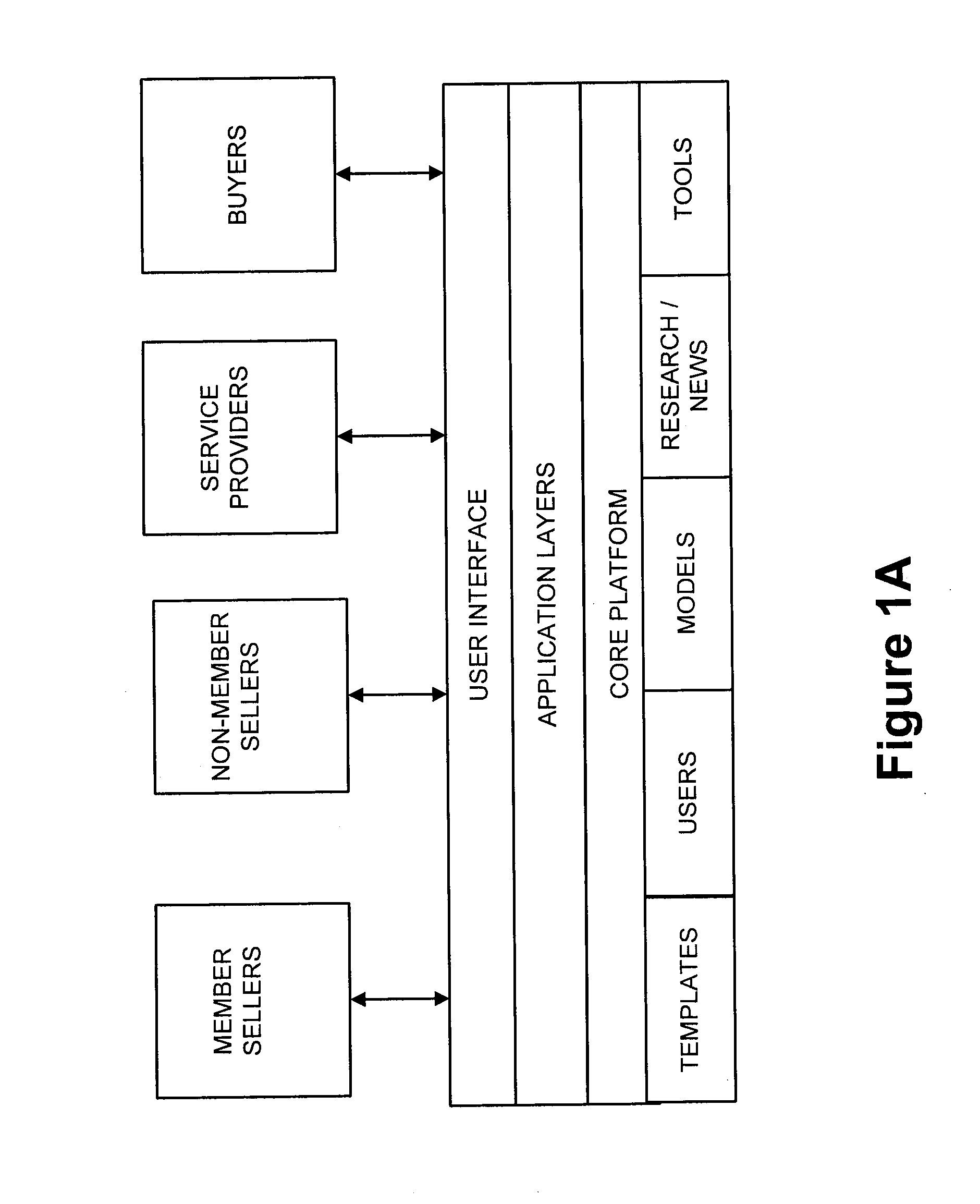 System and method for collecting and validating intellectual property asset data