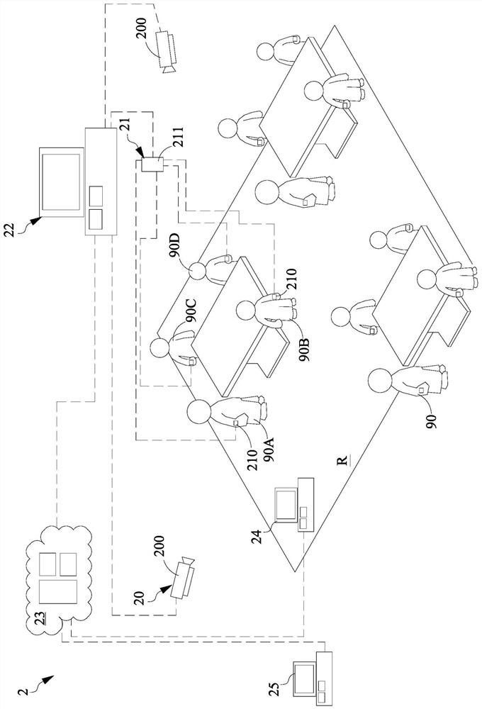 Cognitive Learning System and Its Systematic Thinking Learning Method