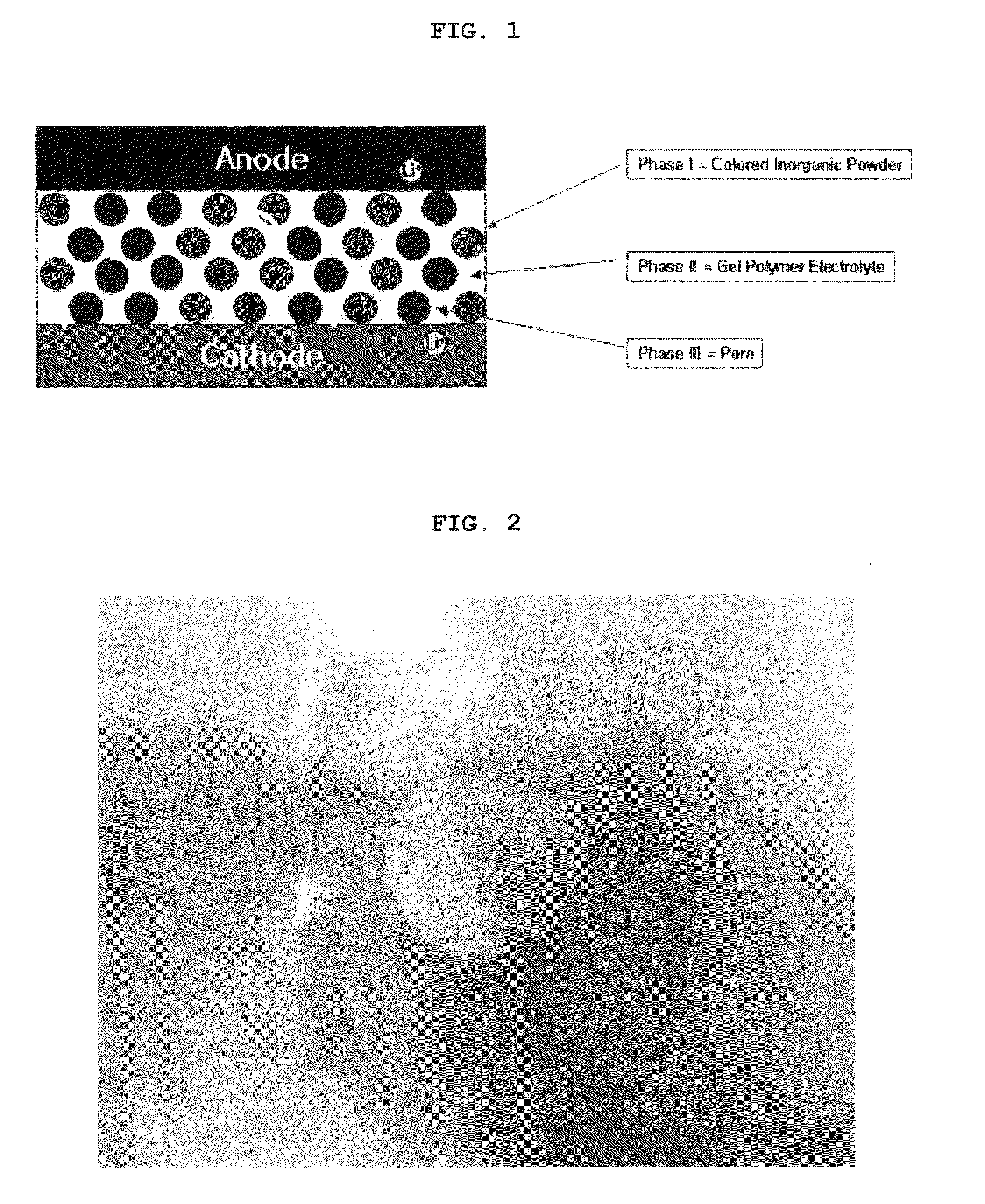 Electrode with organic/inorganic composite and electrochemical device comprising the same