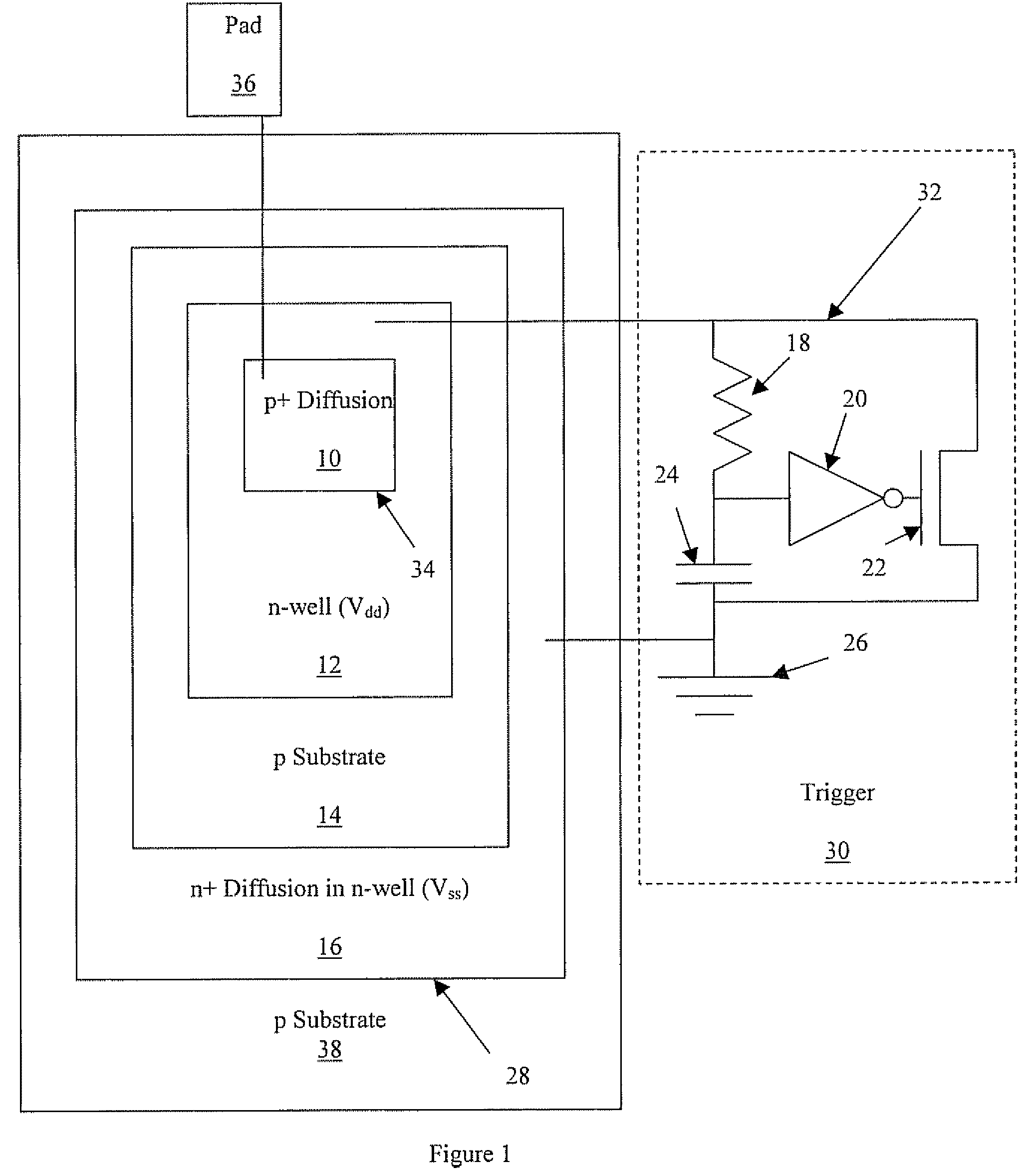 Current-triggered low turn-on voltage SCR