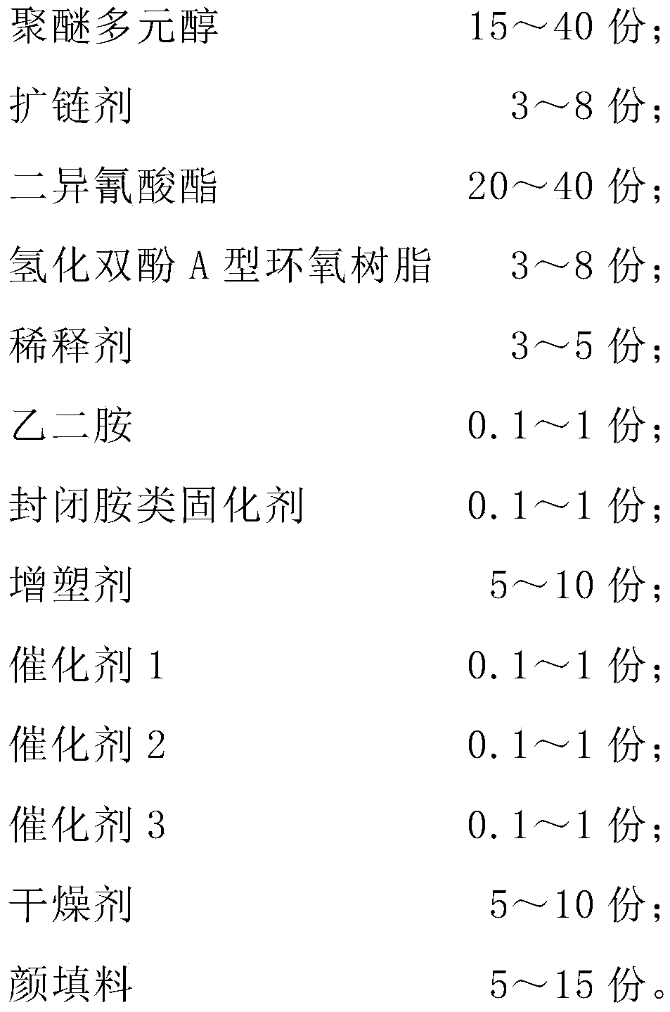 One-component polyurea coating for water conservancy and hydropower and preparation method thereof