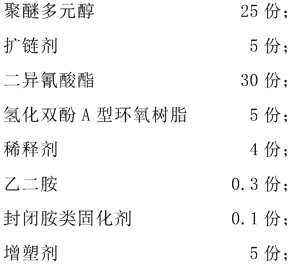 One-component polyurea coating for water conservancy and hydropower and preparation method thereof