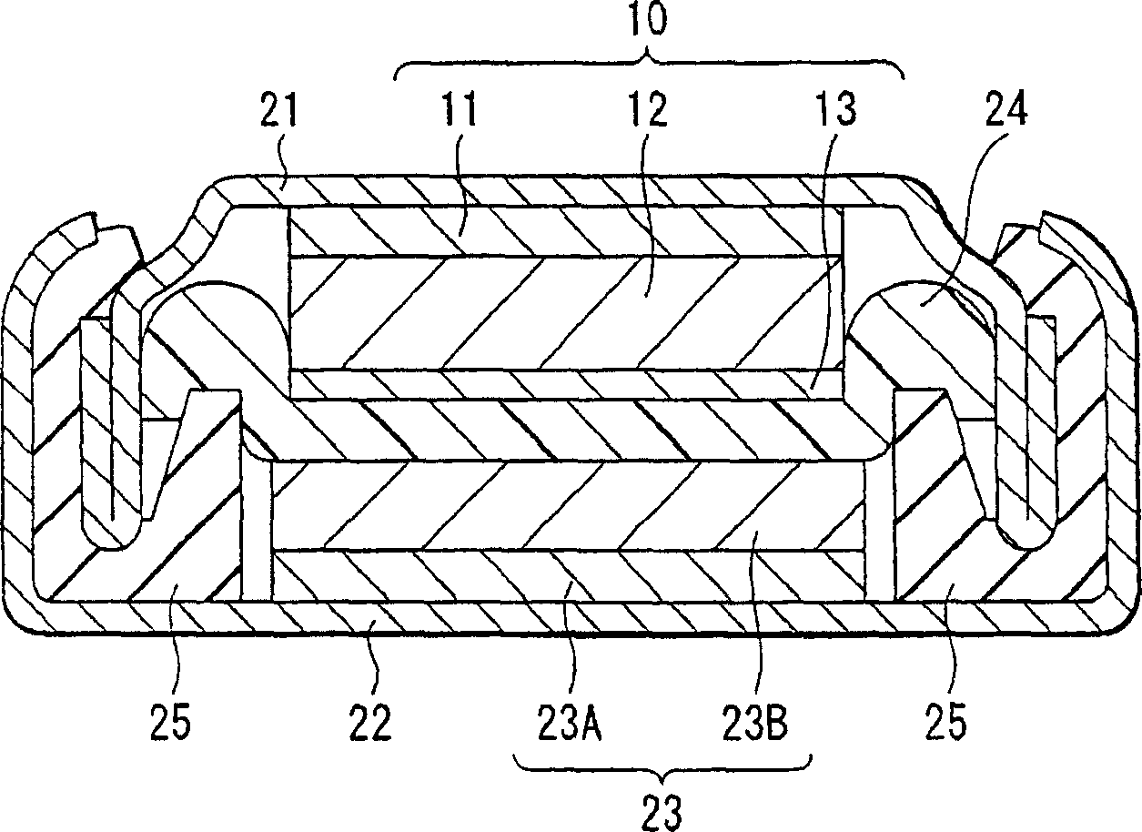 Battery