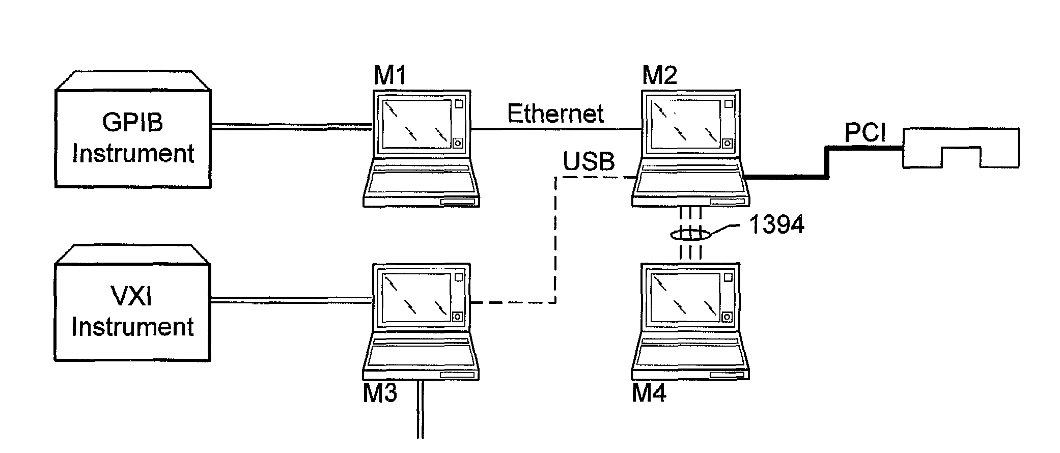 Configuration diagram with context sensitive connectivity