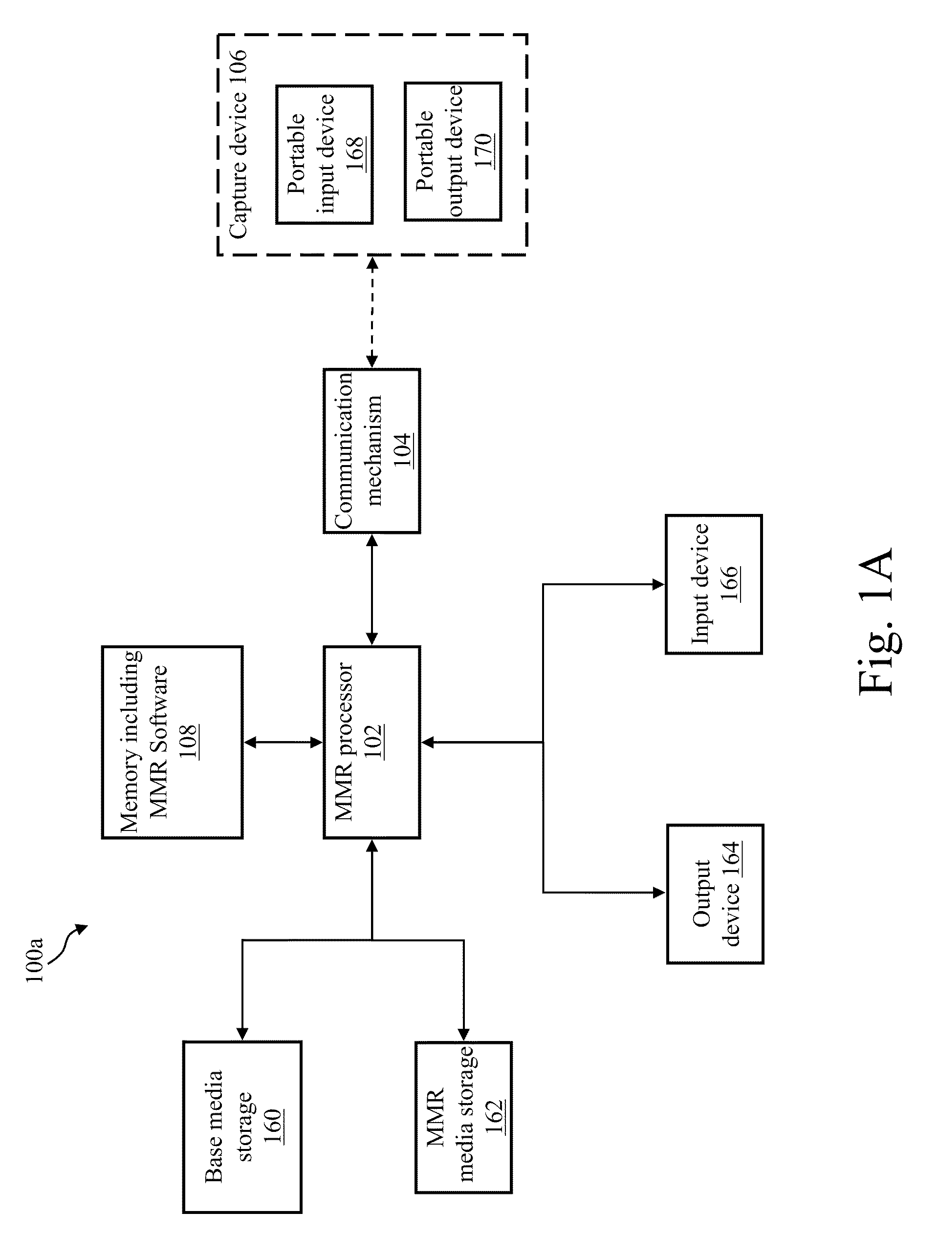 System And Methods For Creation And Use Of A Mixed Media Environment