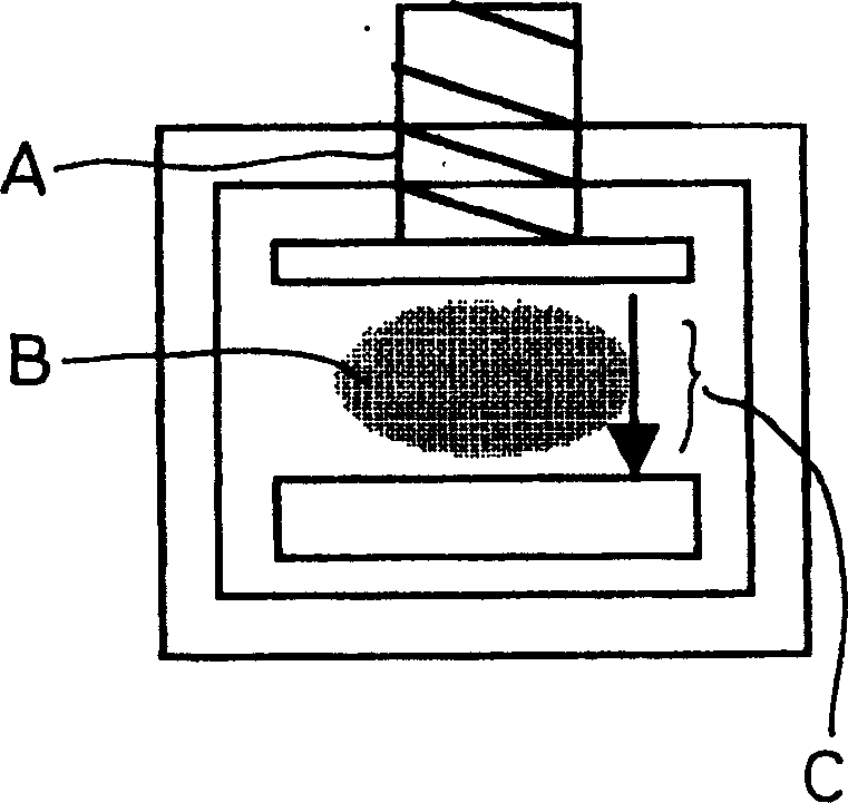 Improvement of electric paste etching frame