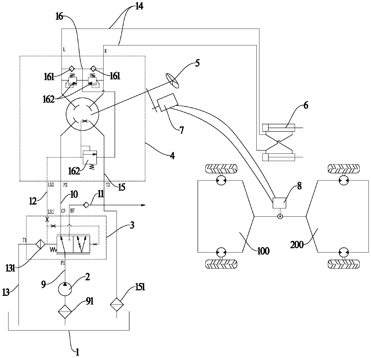 Dynamic load sensing all-hydraulic steering system of street sweeper