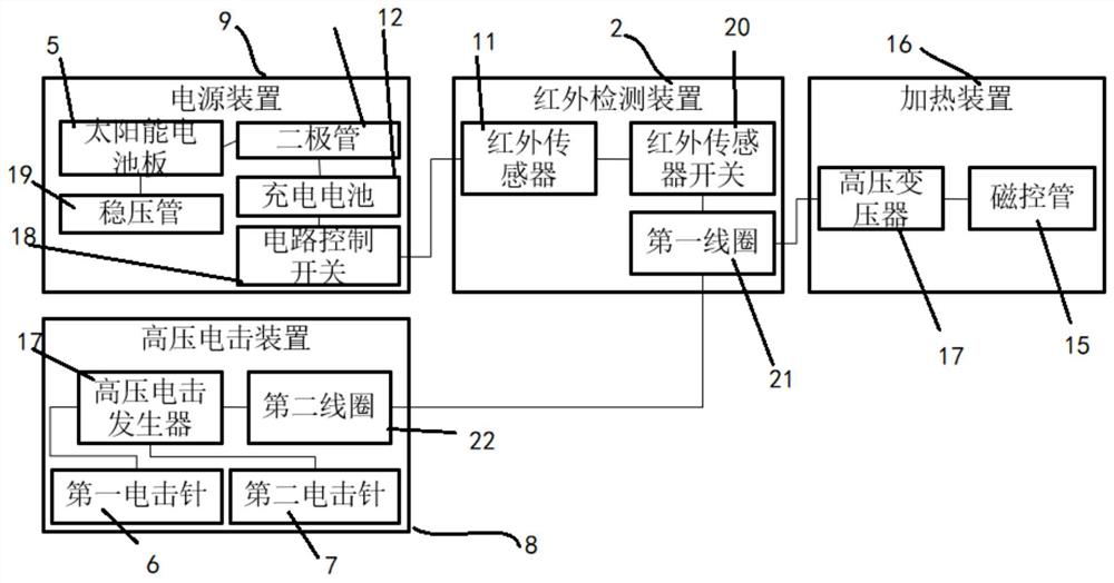 Heating electric shock bird repelling device