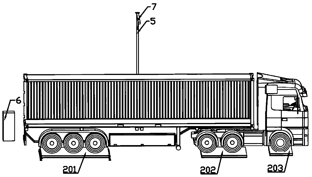 Truck loading pose adjusting device and adjusting method thereof