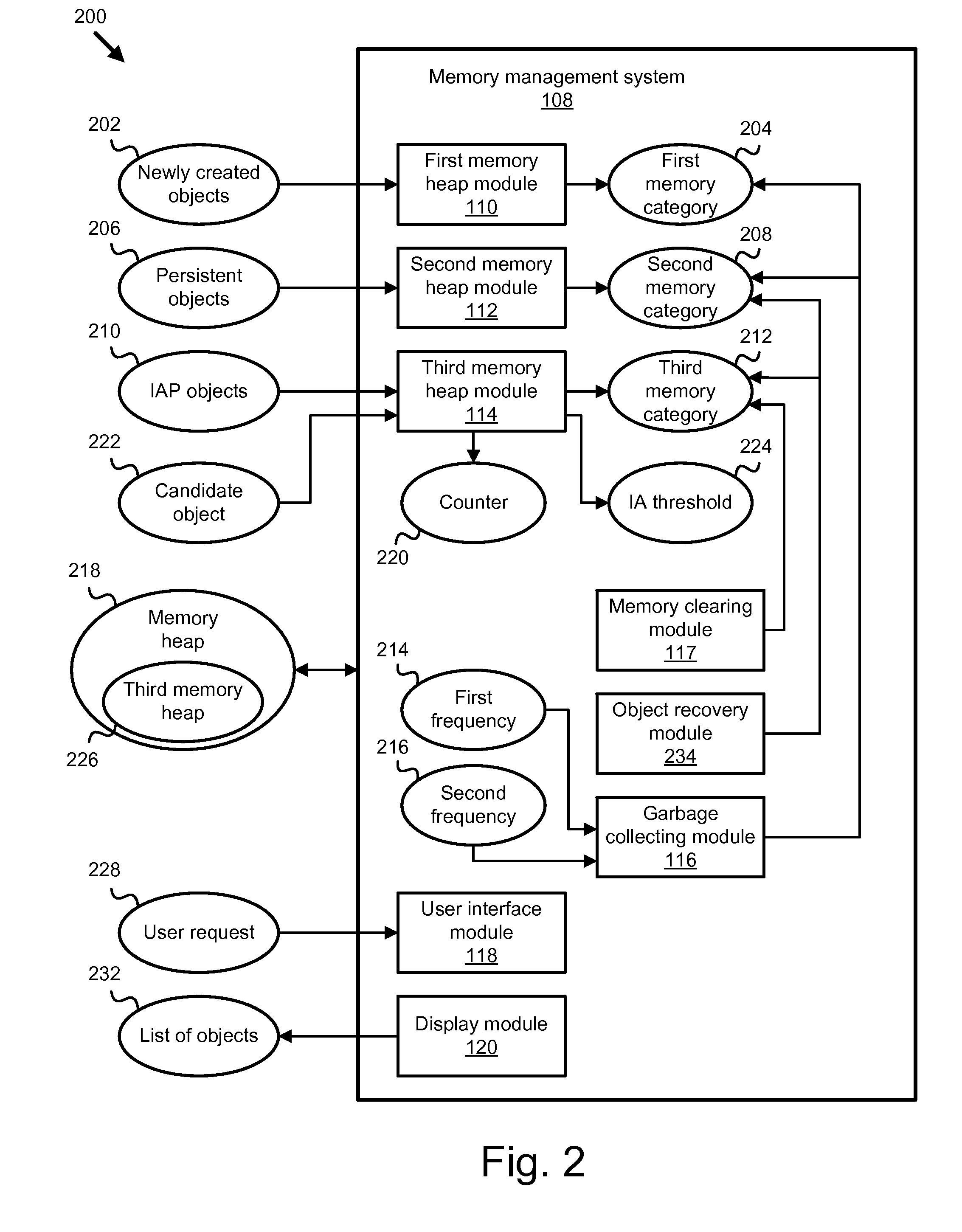 Apparatus, system, and method for improving system performance in a large memory heap environment