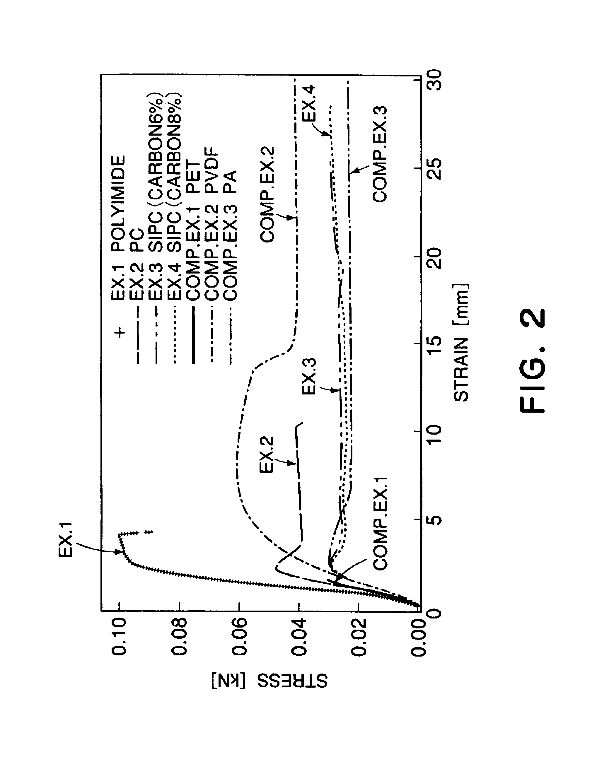 Belt whose epsilonbreak/epsilonmax ratio is within a predetermined range and image forming apparatus having such belt