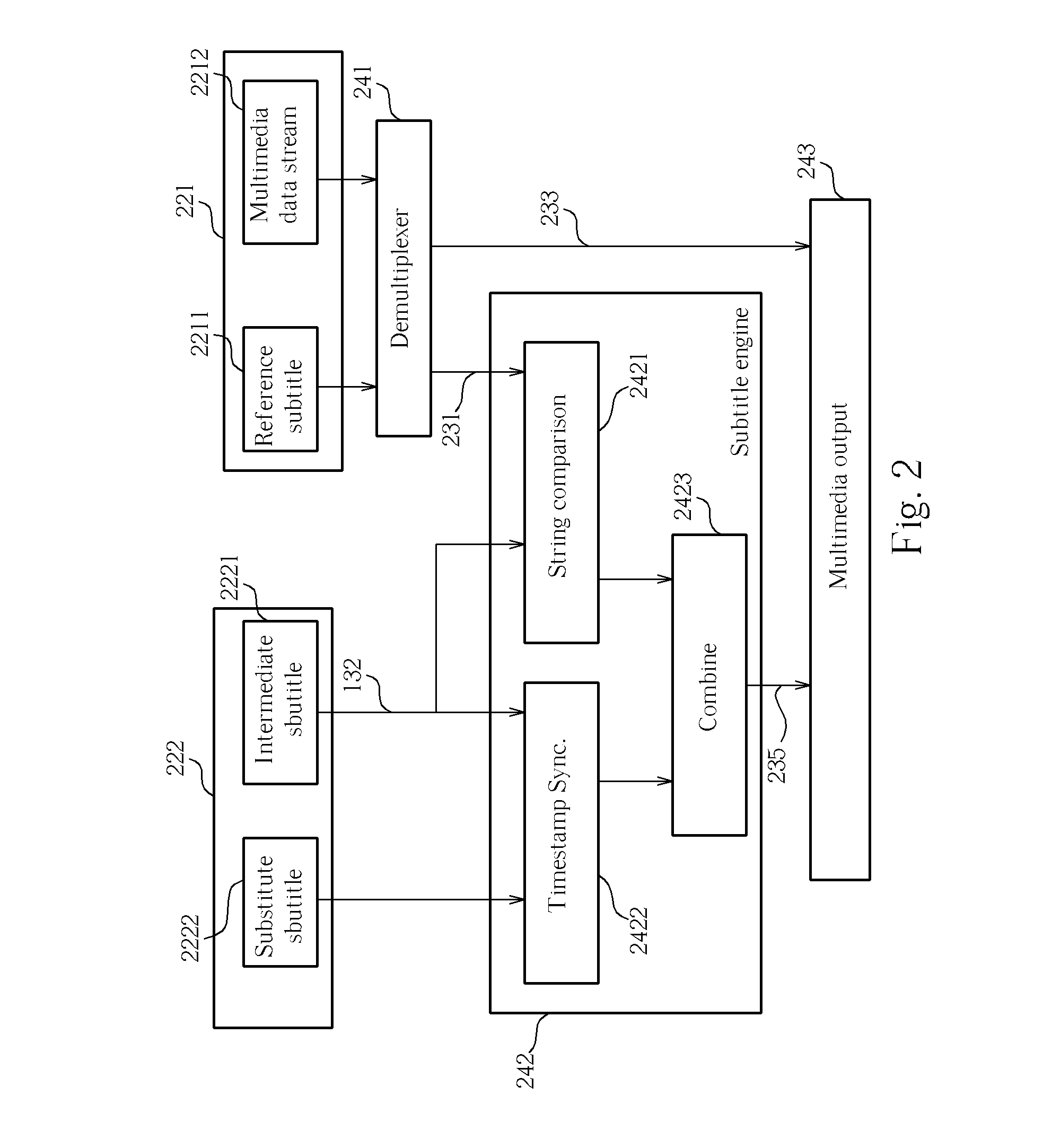 Media player apparatus and method thereof