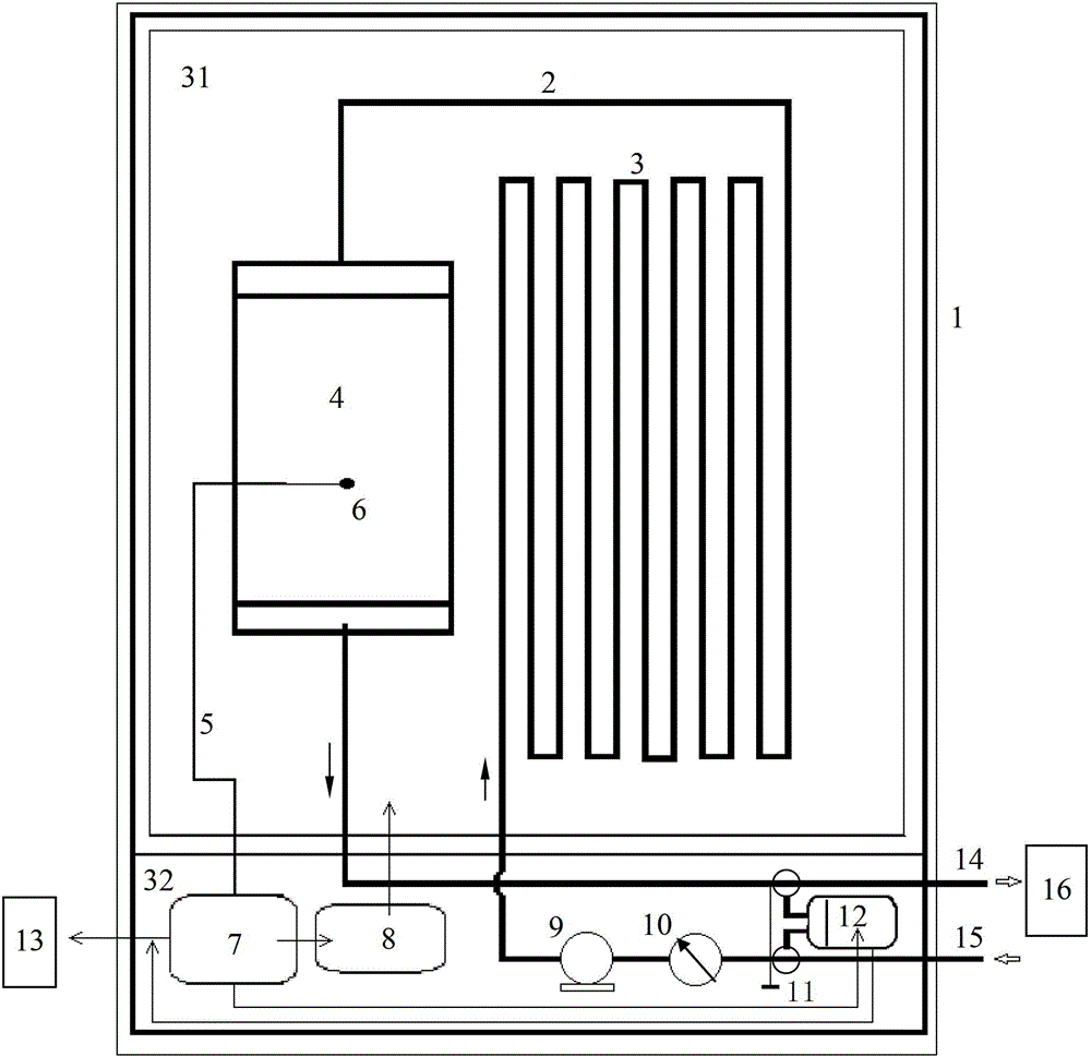 Multi-functional coal sample spontaneous combustion oxidizing and warming experimental apparatus