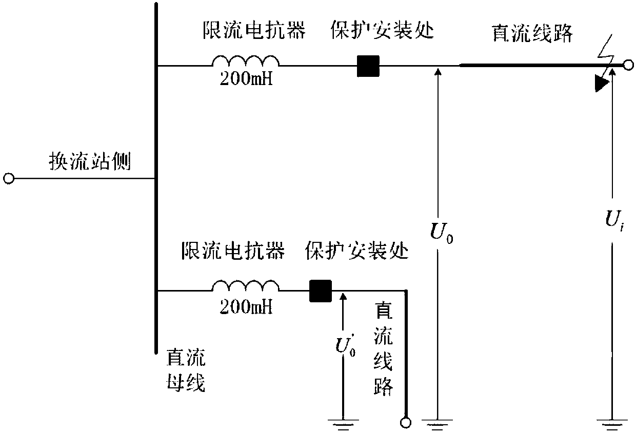 Multi-terminal flexible DC power line DC line protection method based on voltage pole waves