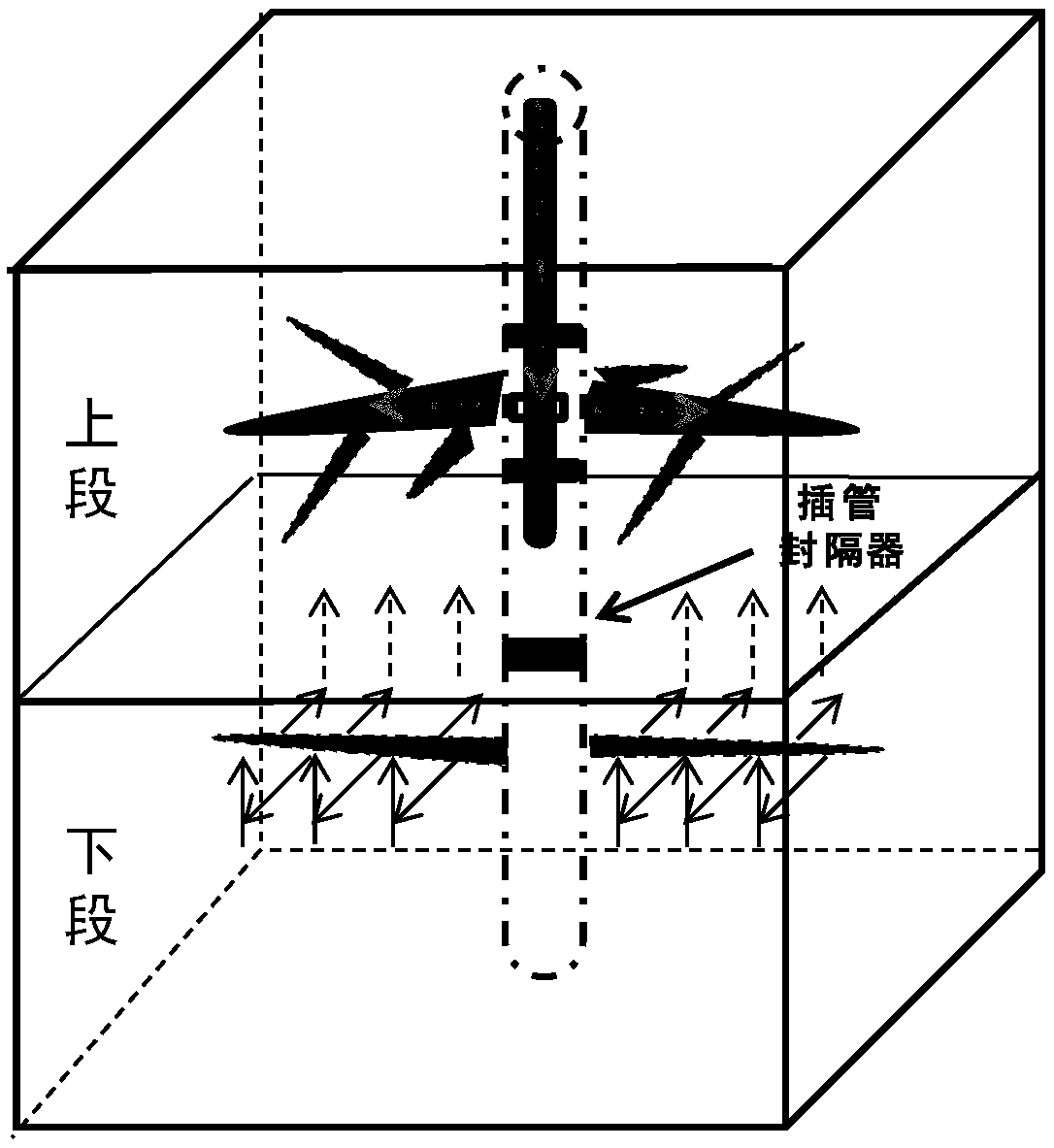 Repeated transformation method for same-floor flooding and pressure combination production remaining geological reserves