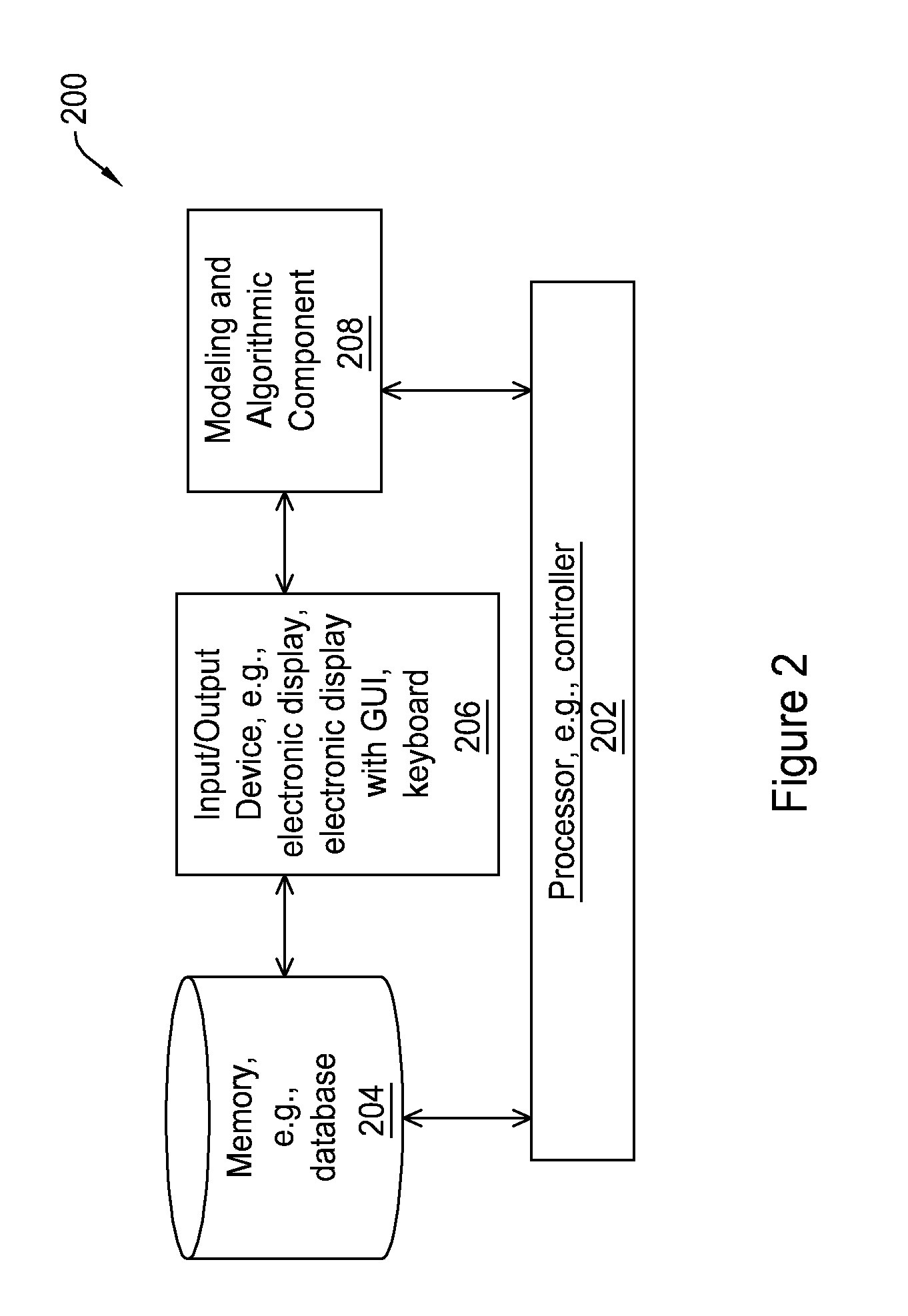 System and Method of Stochastic Resource-Constrained Project Scheduling