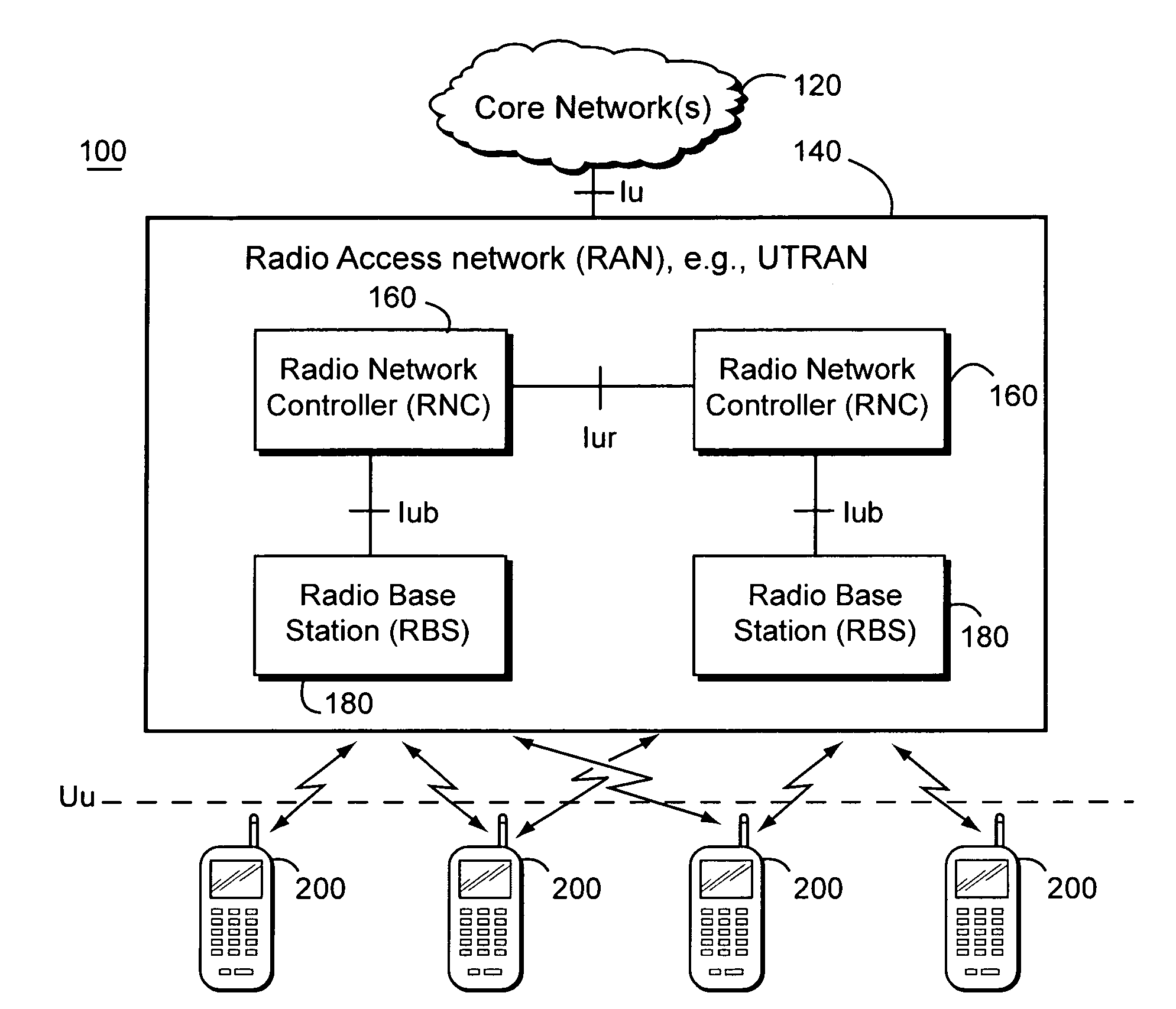 Managing uplink resources in a cellular radio communications system