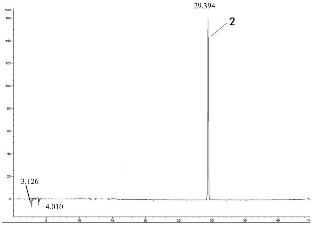 A kind of quality detection method of Dendrobium candidum