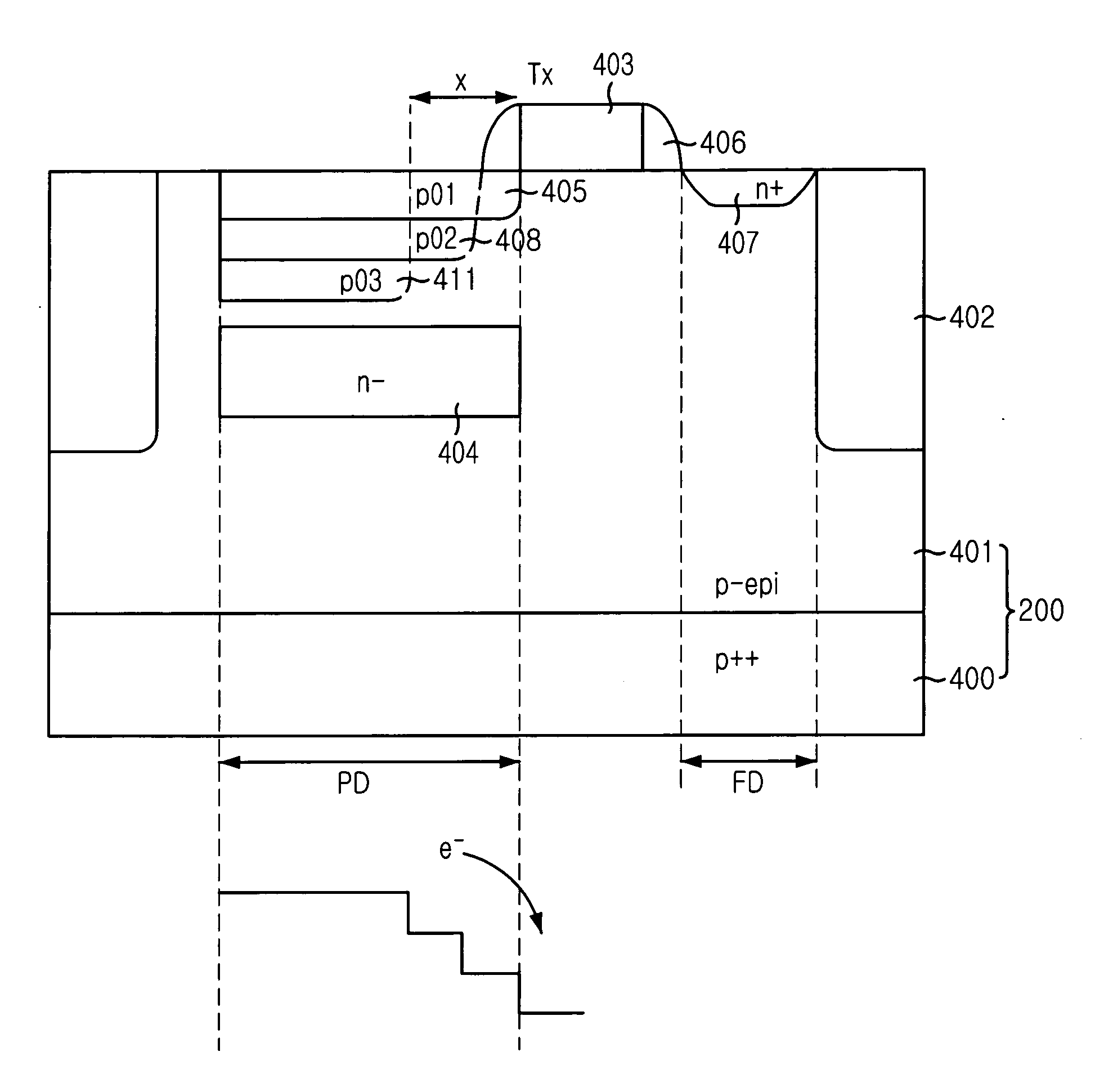 Image sensor with improved charge transfer efficiency and method for fabricating the same