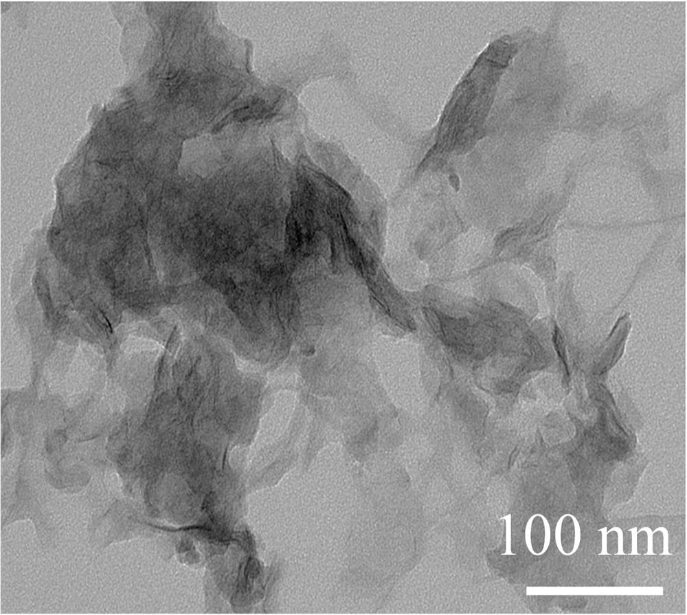 A kind of sulfur quantum dot/manganese dioxide nanosheet composite material and its preparation method and application