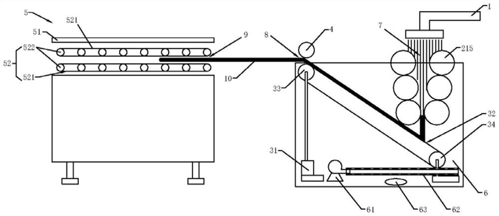 A production process and equipment for a wire wrapping pad