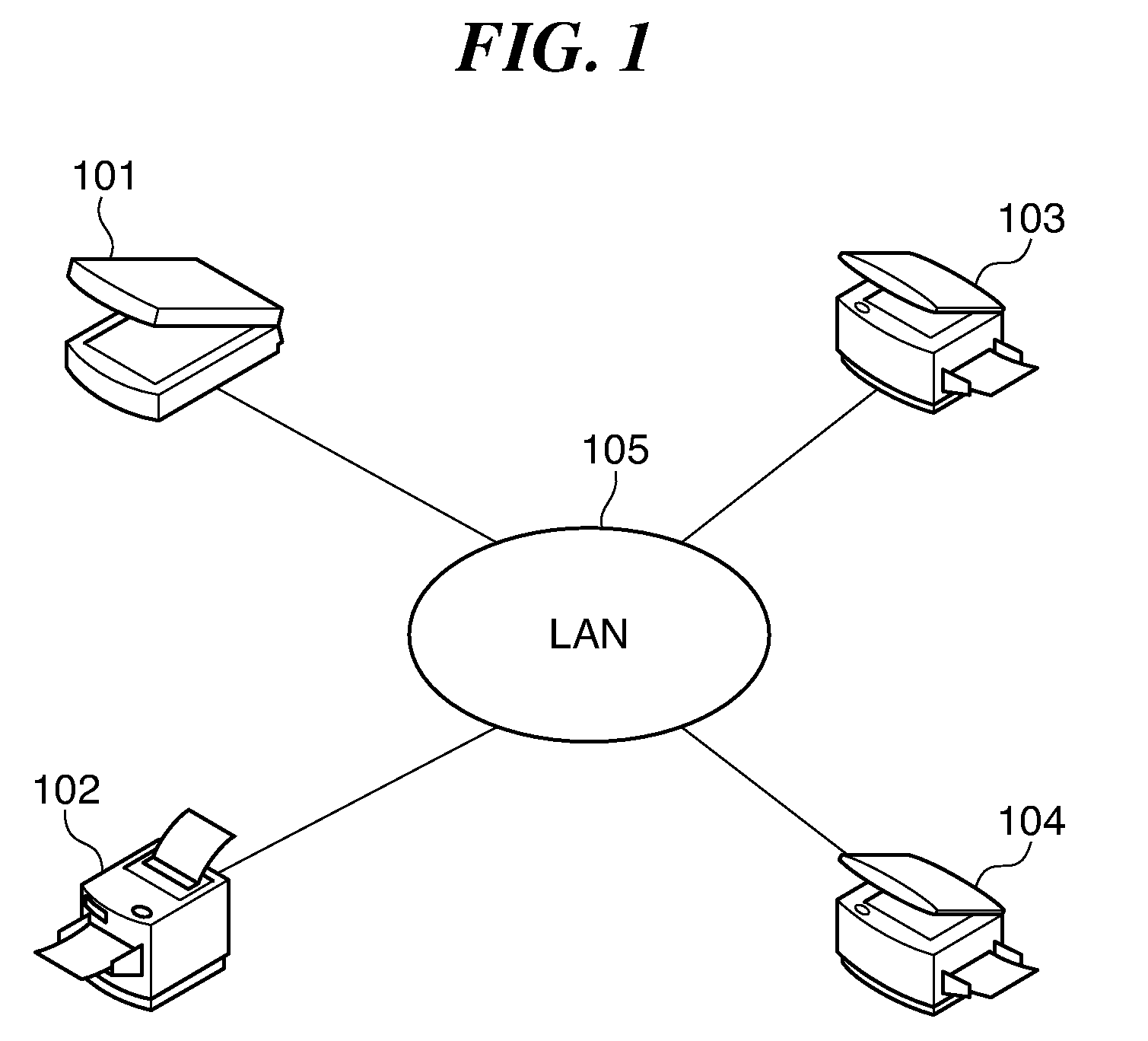 Image processing system, image processing apparatus, control method for image processing apparatus, and control program for image processing apparatus