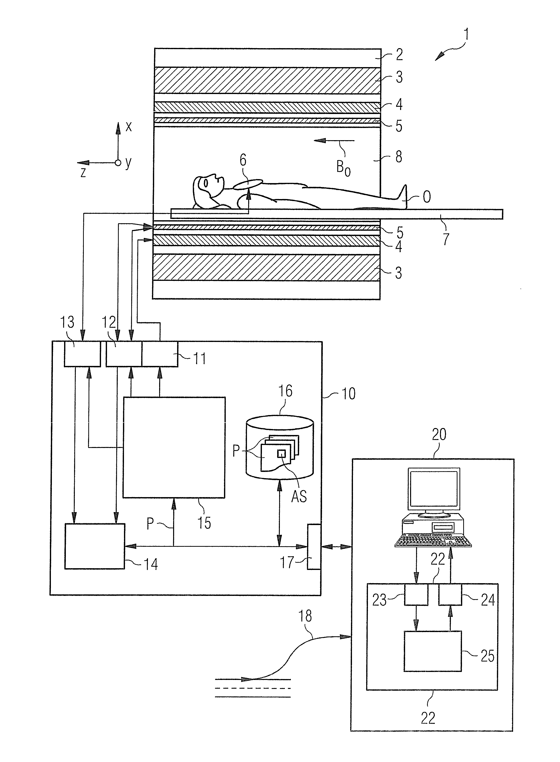 Determination of a control sequence for a magnetic resonance imaging system