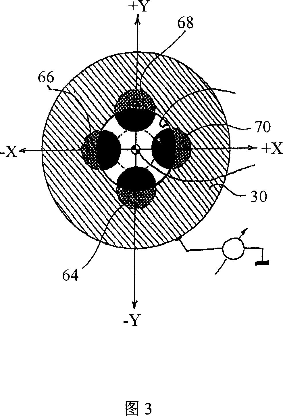 Device for generating X-ray or XUV radiation