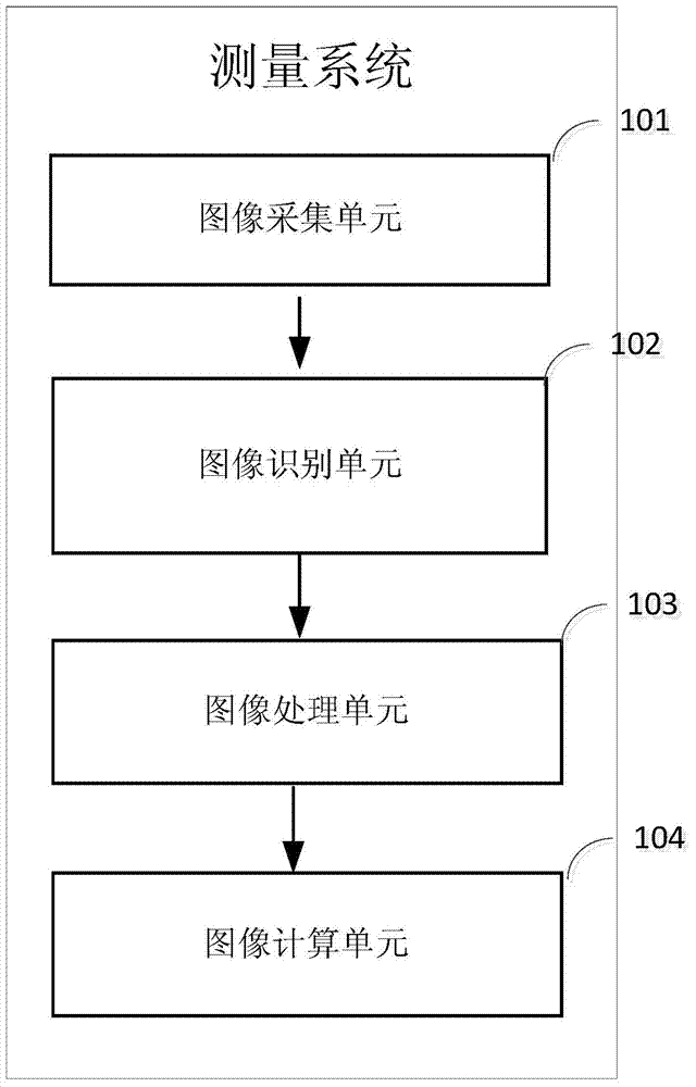 Medium plate surface plate shape measuring system and method