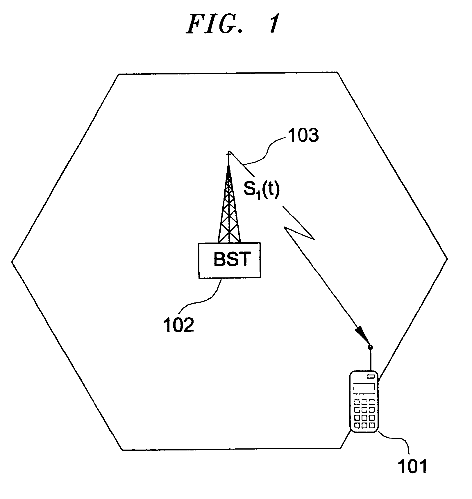 Methods and apparatus to position a mobile receiver using downlink signals, part I