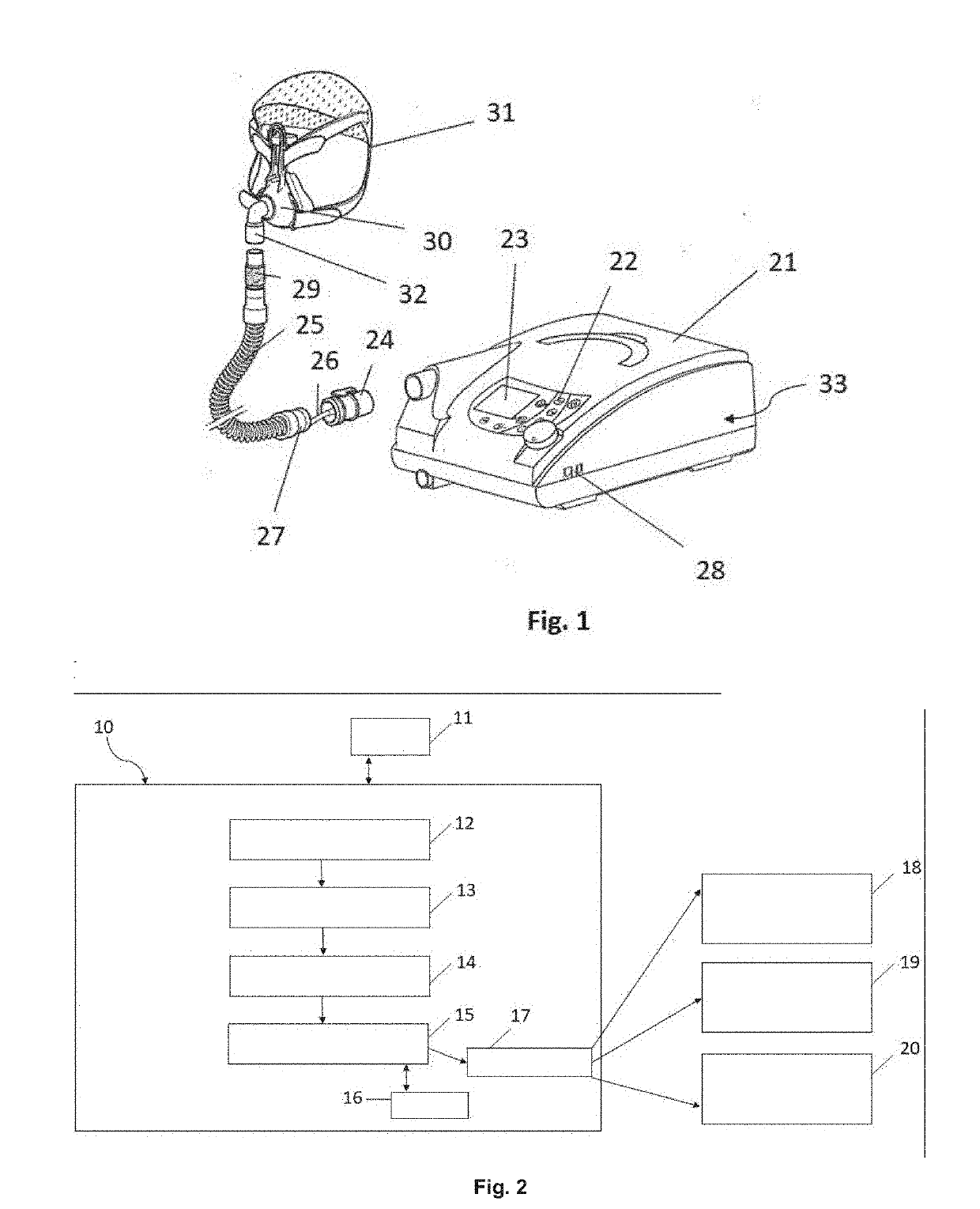 Breathing gas analyzer for analyzing a breathing gas